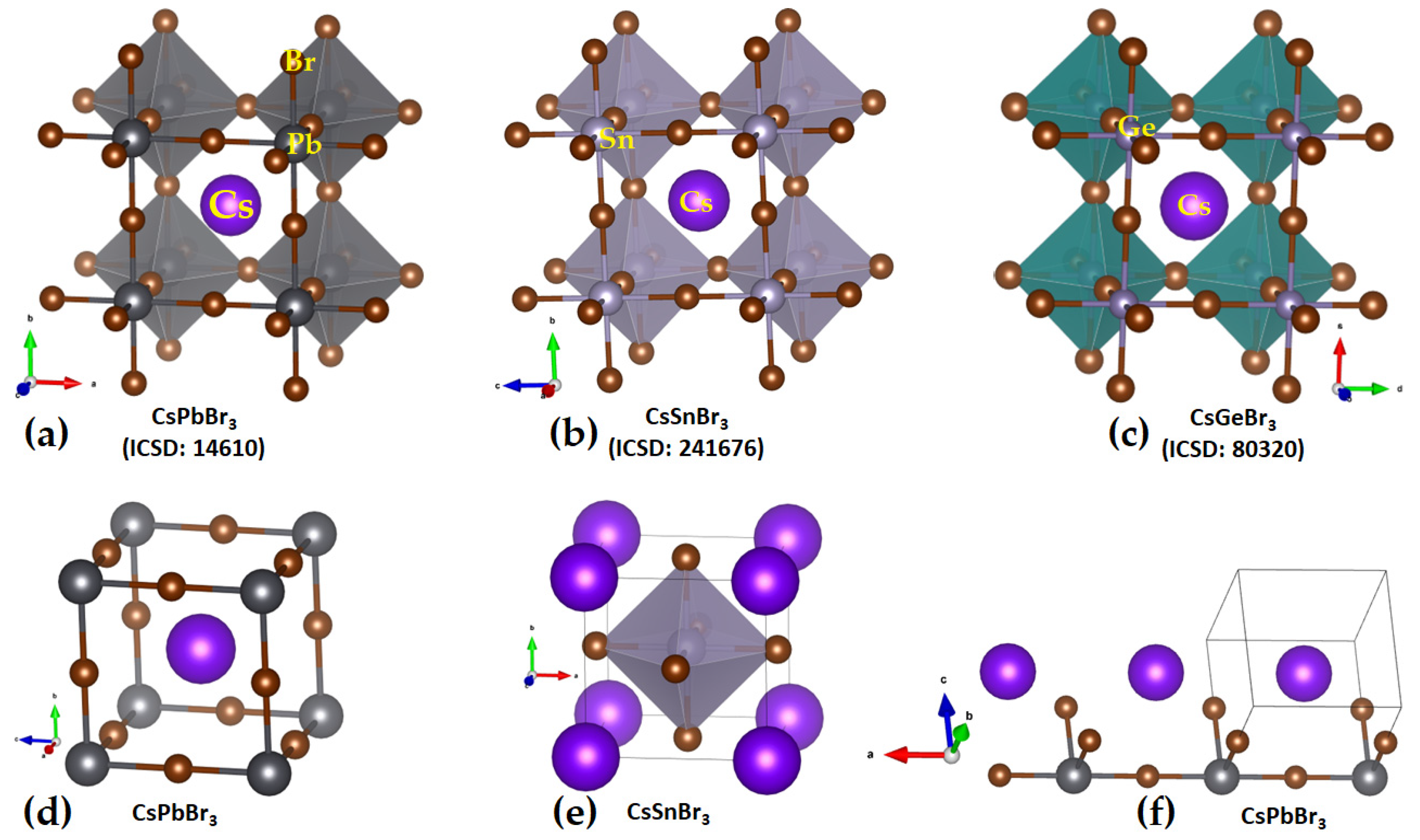 Ijms 24 06659 g005 Ijms 24 06659 g005