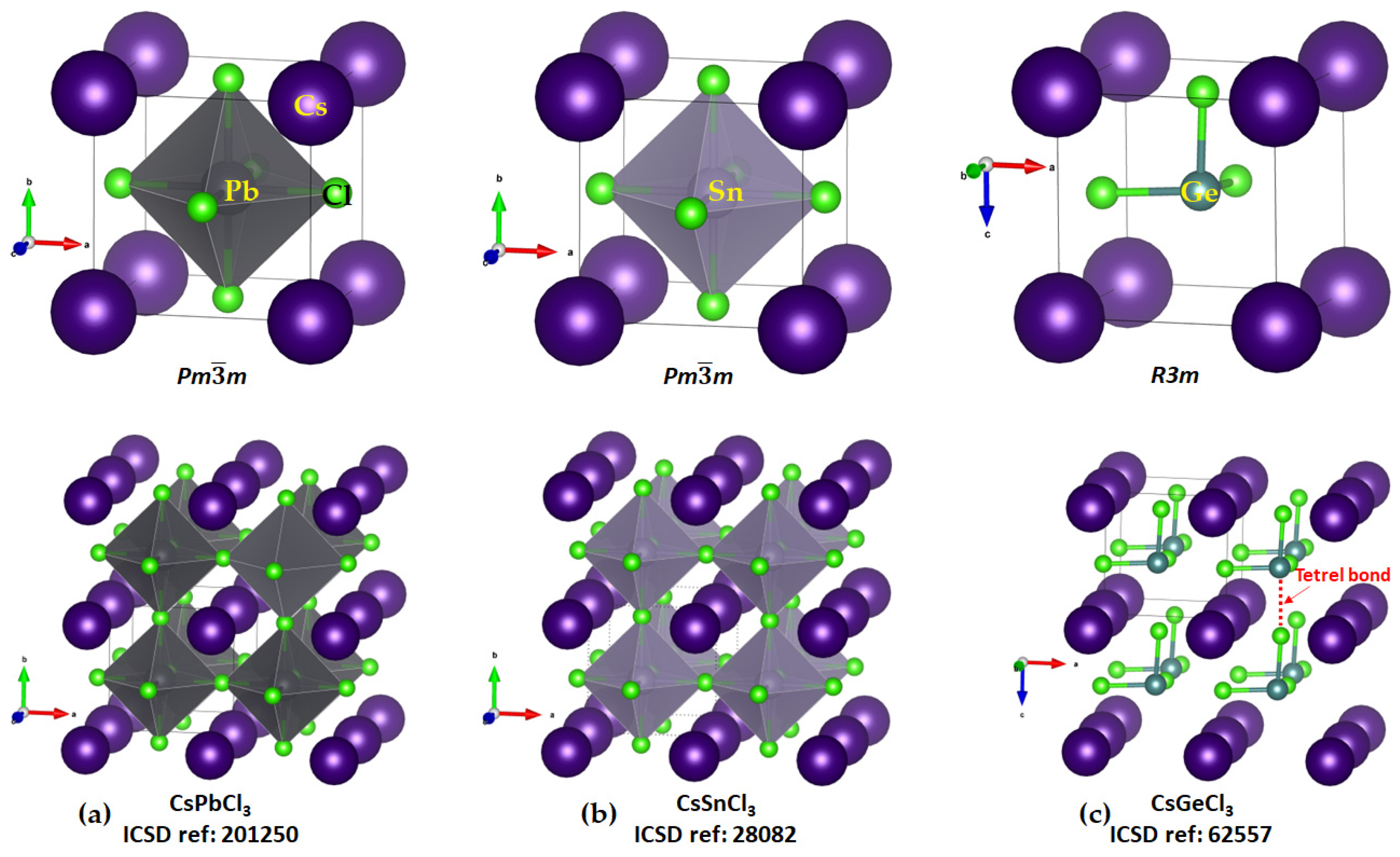 Ijms 24 06659 g008 Ijms 24 06659 g008