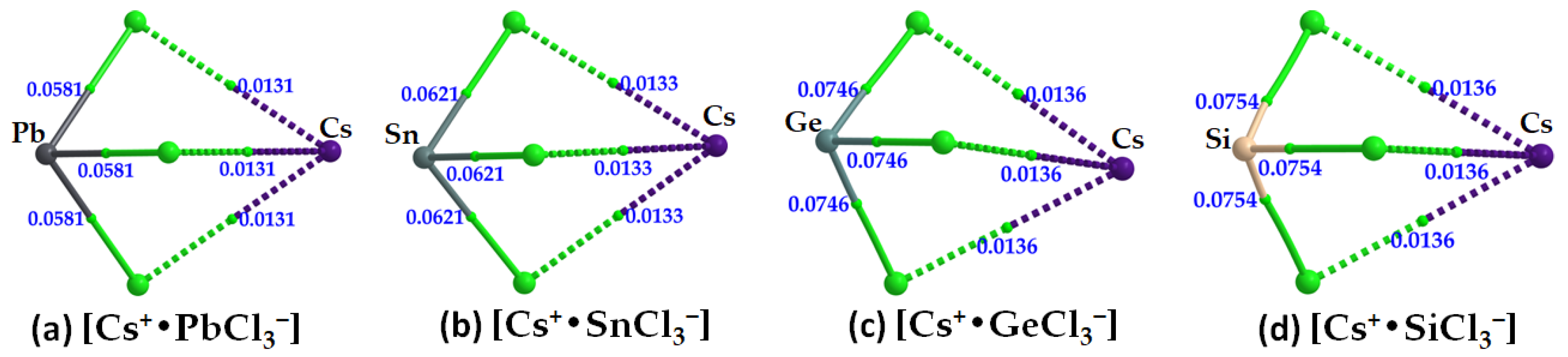 Ijms 24 06659 g010 Ijms 24 06659 g010