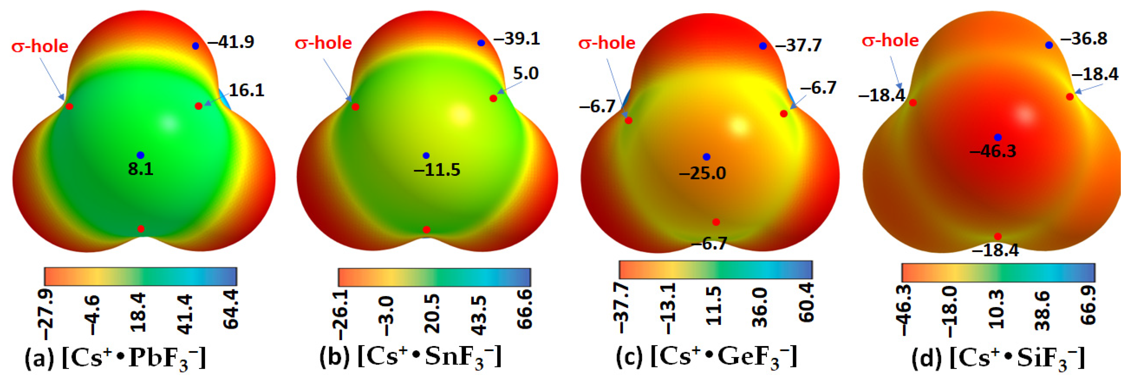 Ijms 24 06659 g012 Ijms 24 06659 g012