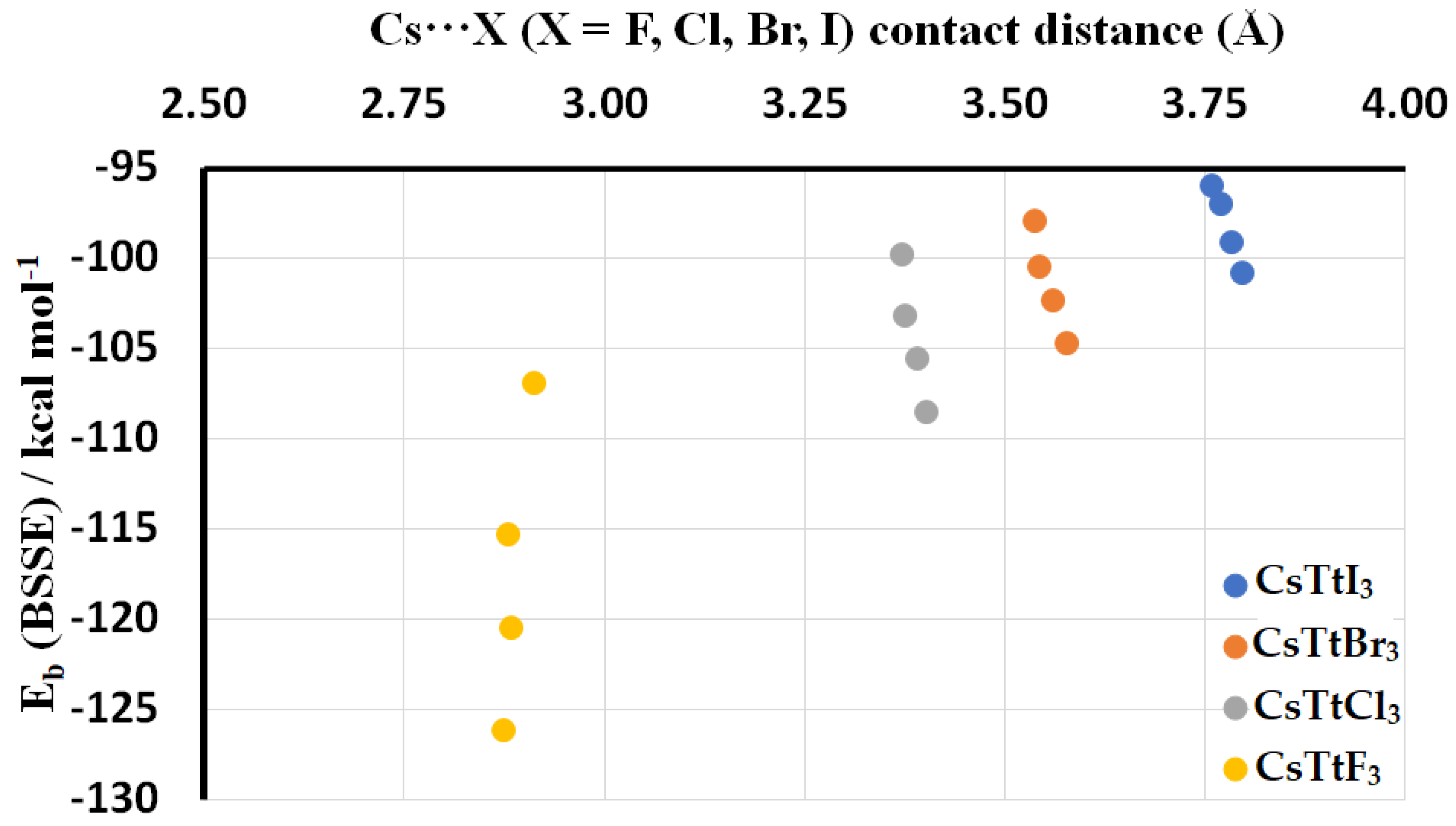 Ijms 24 06659 g017 Ijms 24 06659 g017