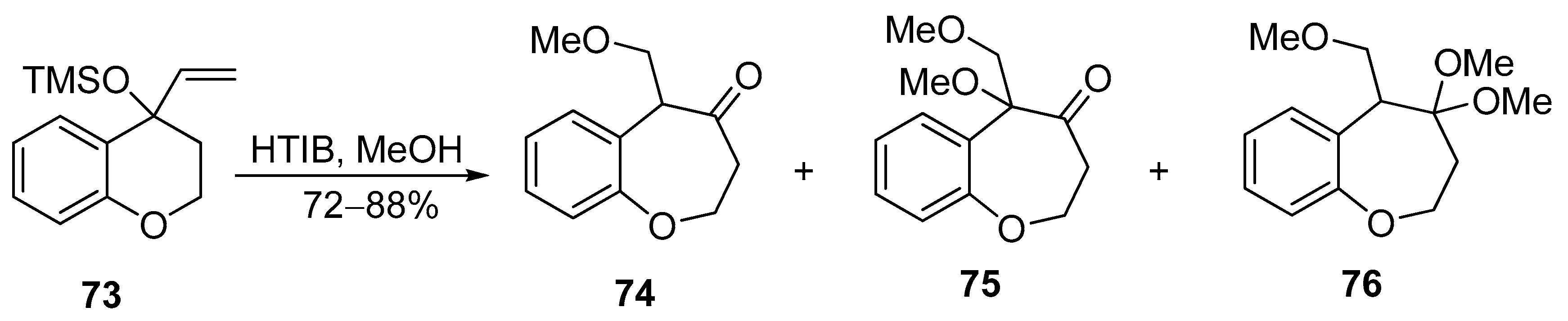 Ijms 24 06692 sch022