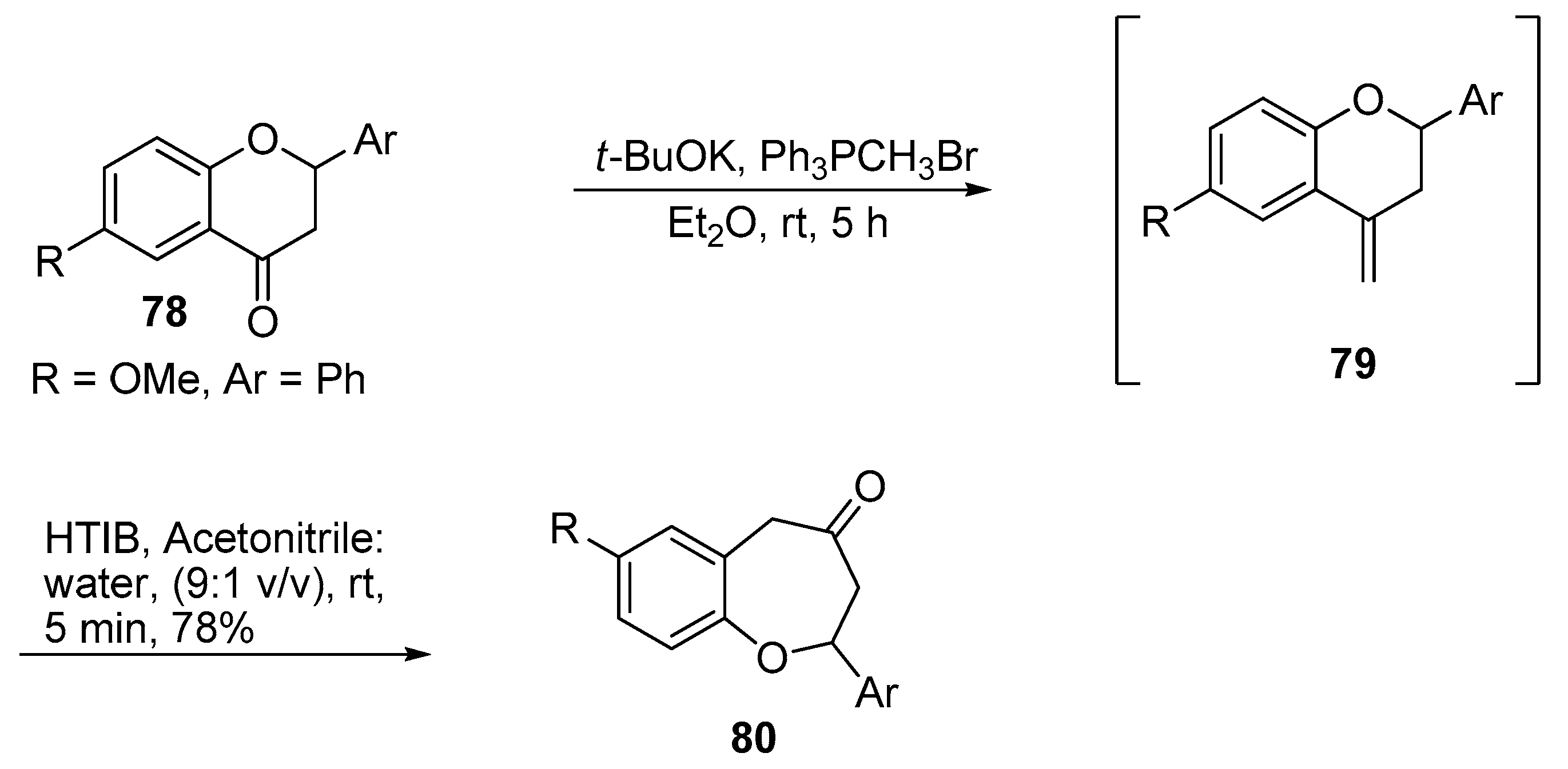 Ijms 24 06692 sch024