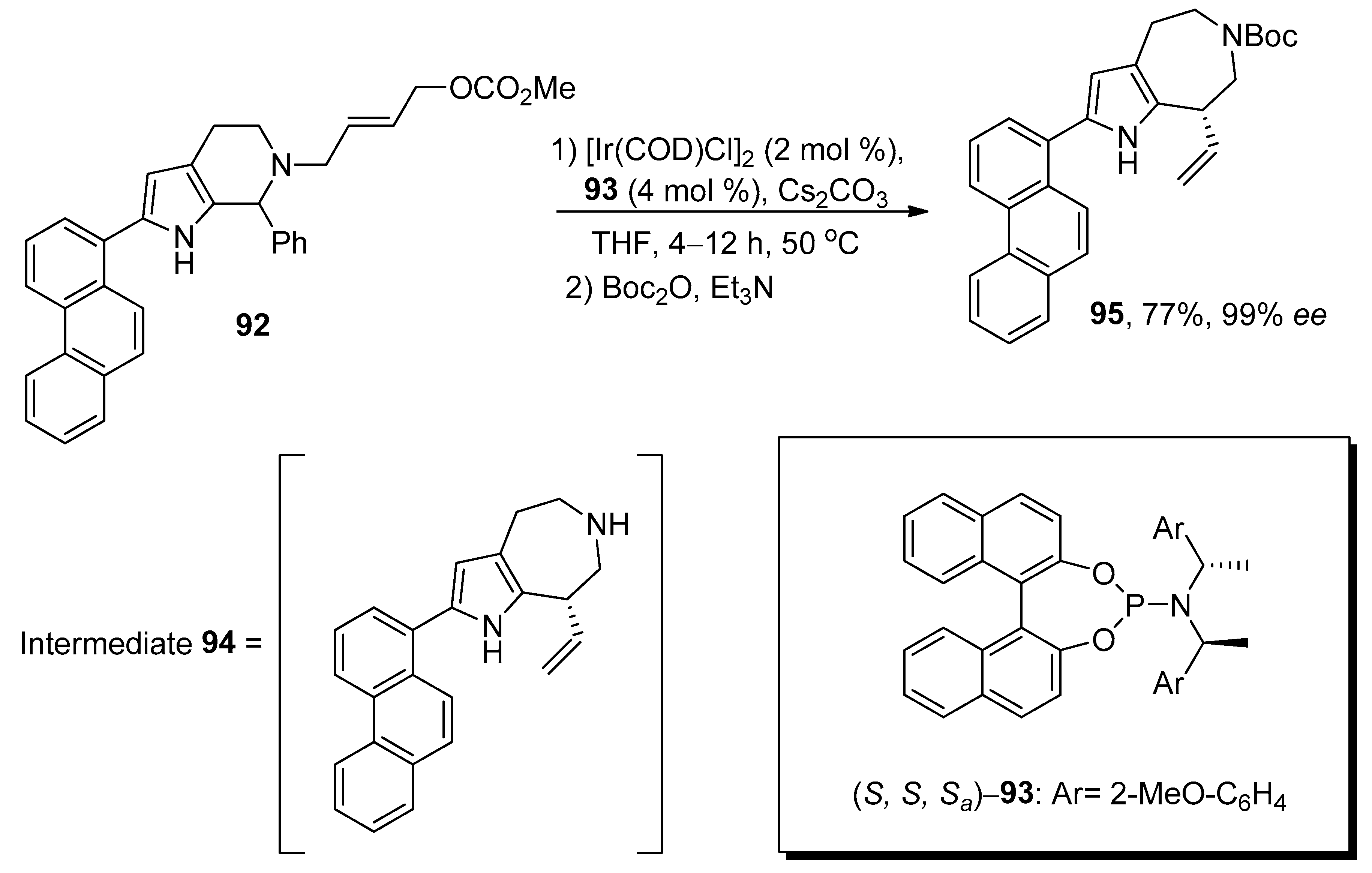 Ijms 24 06692 sch029