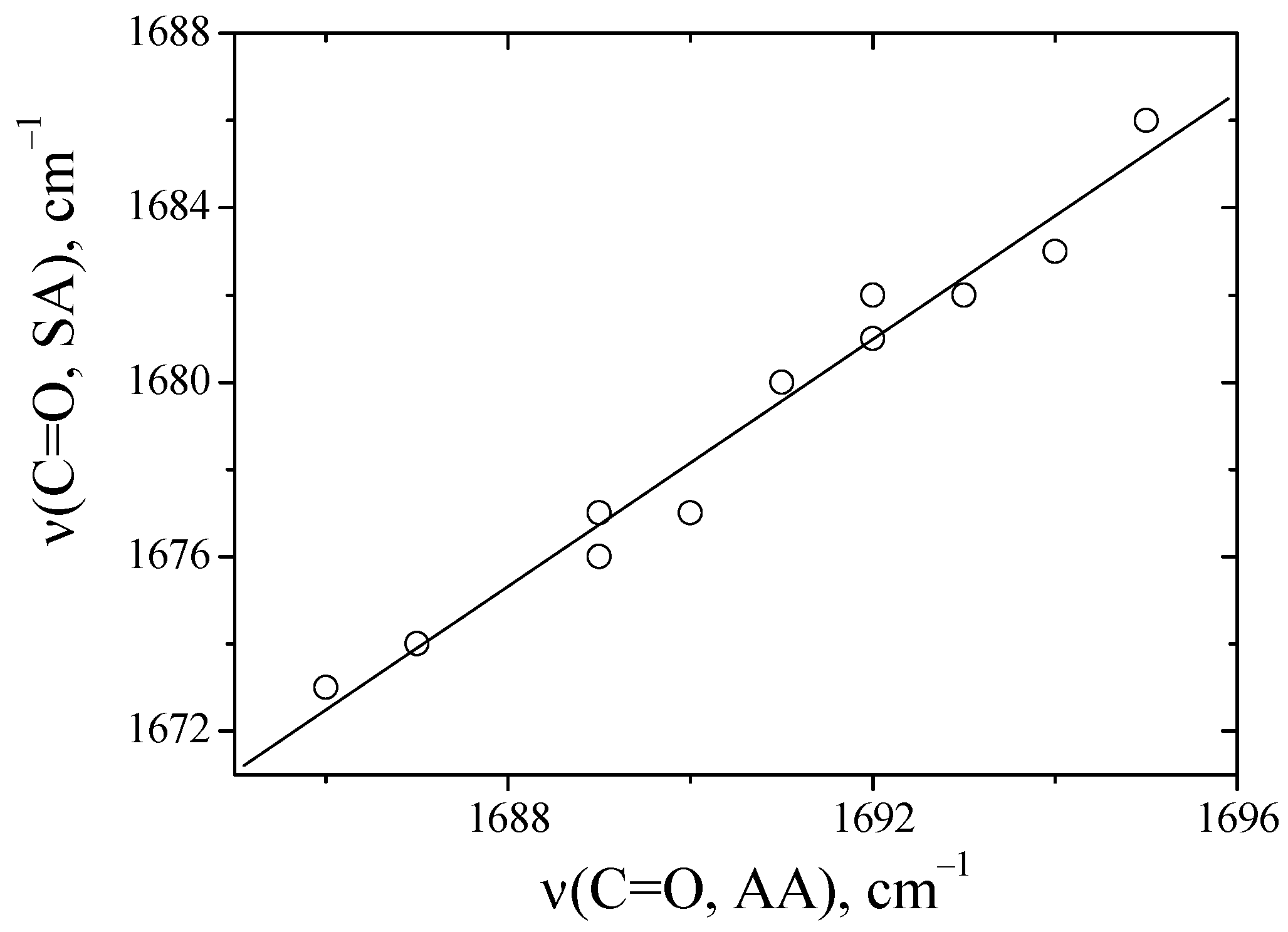 Ijms 24 06724 g003 Ijms 24 06724 g003