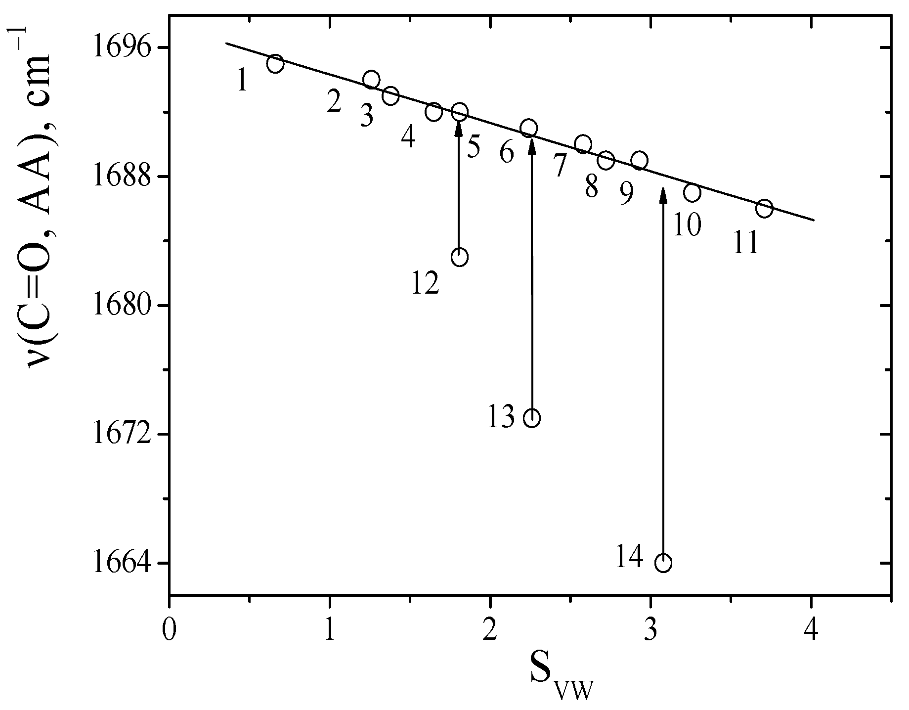 Ijms 24 06724 g004 Ijms 24 06724 g004