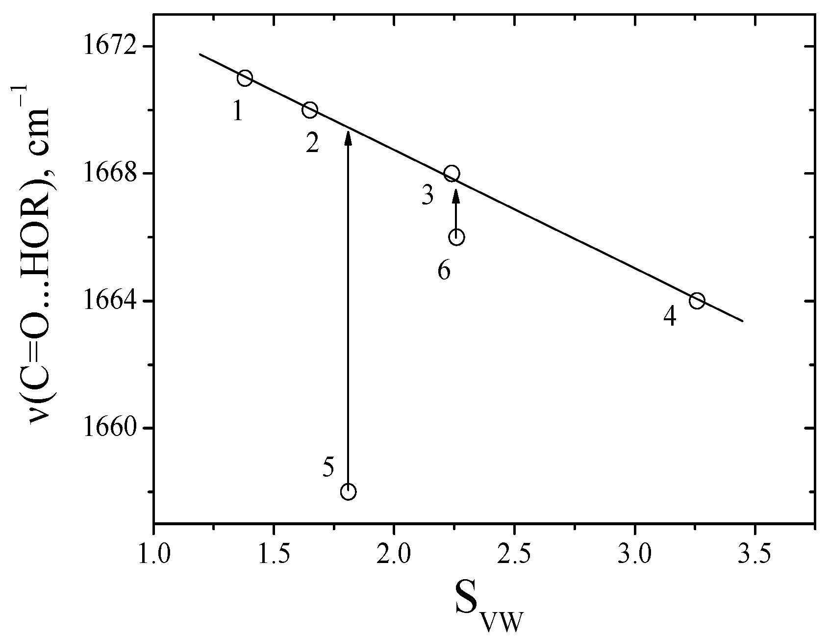 Ijms 24 06724 g006 Ijms 24 06724 g006