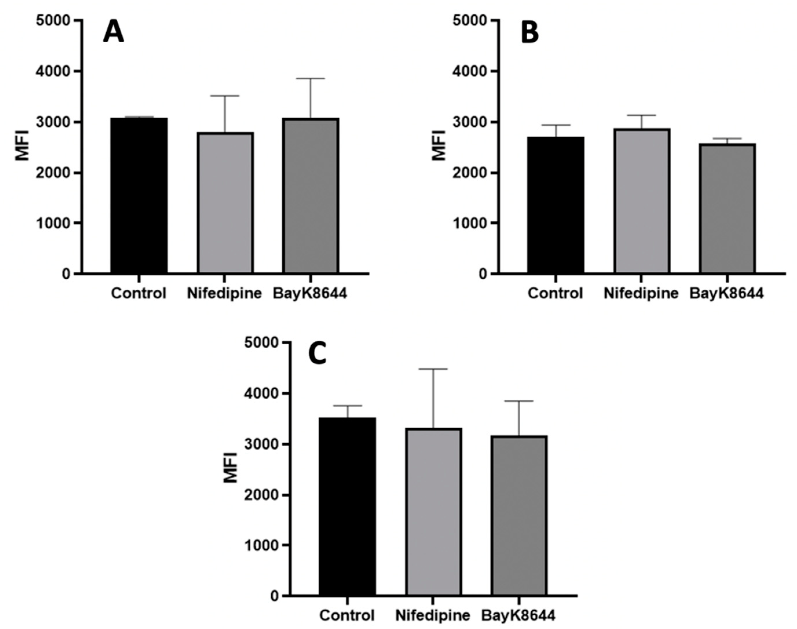 Ijms 24 06730 g001 Ijms 24 06730 g001