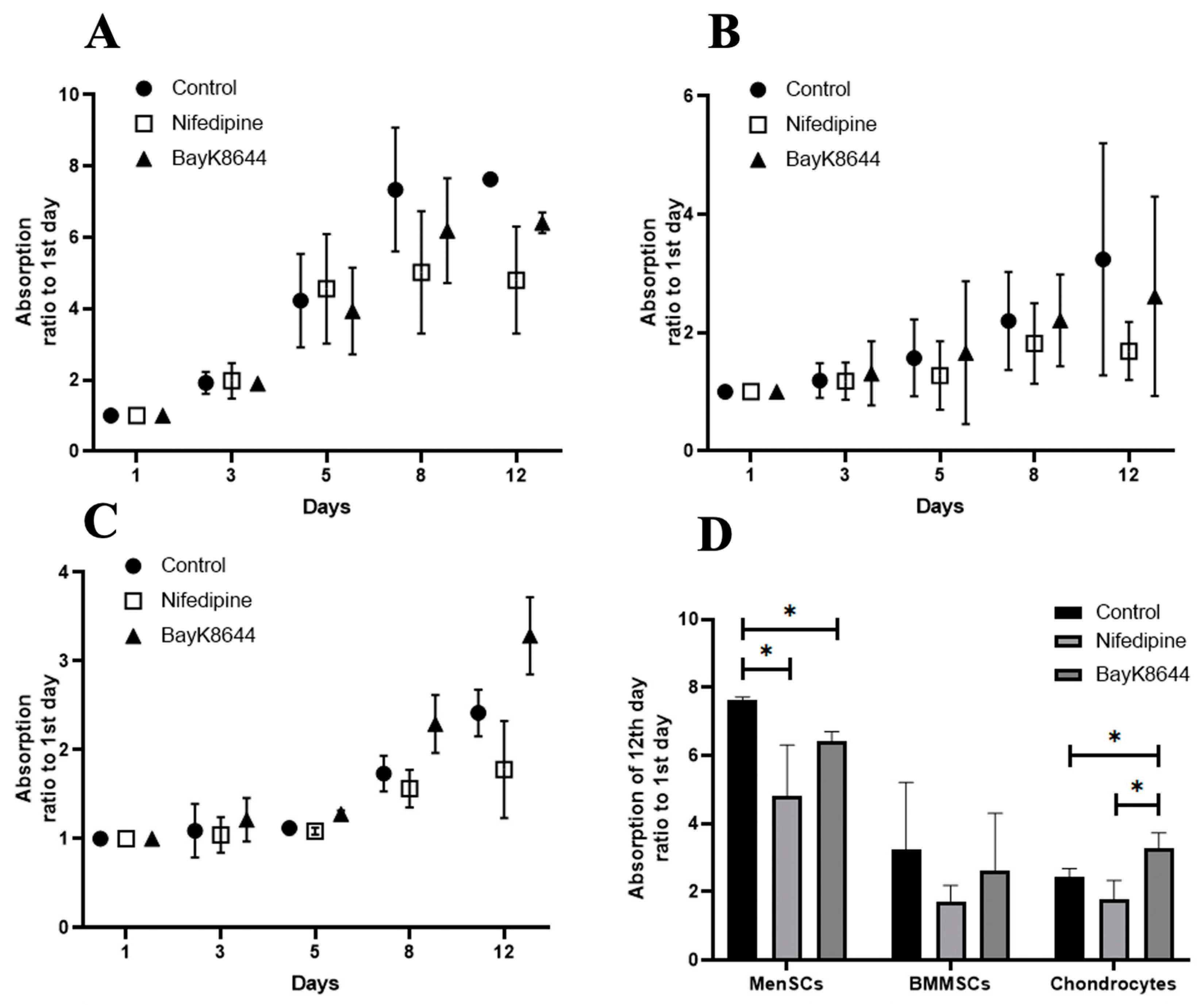 Ijms 24 06730 g005 Ijms 24 06730 g005