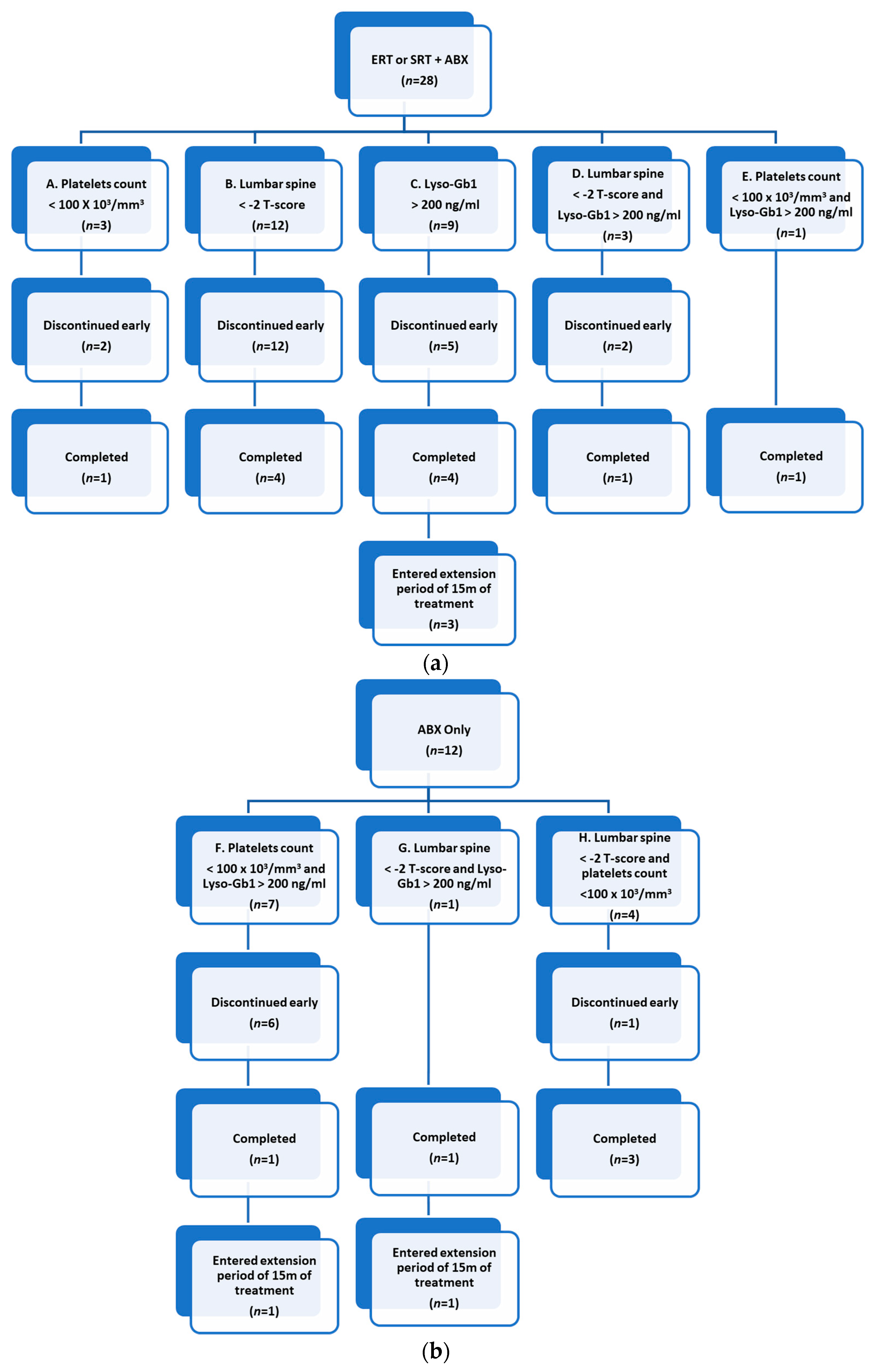 Ijms 24 06732 g001 Ijms 24 06732 g001