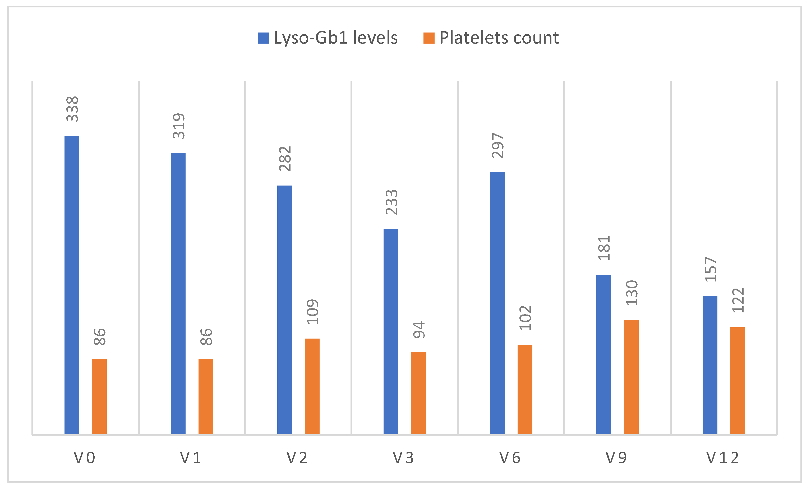 Ijms 24 06732 g002 Ijms 24 06732 g002