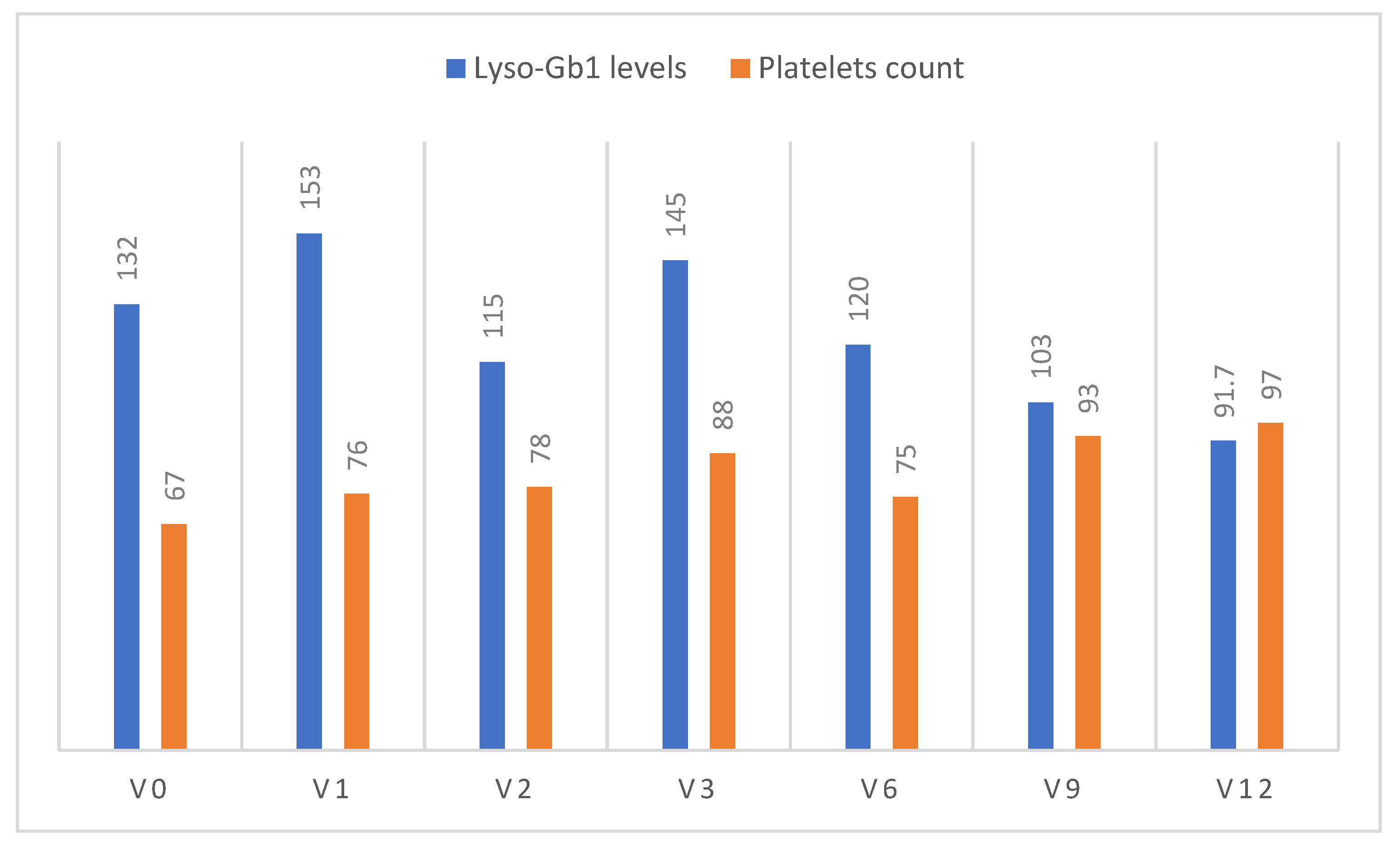 Ijms 24 06732 g003 Ijms 24 06732 g003