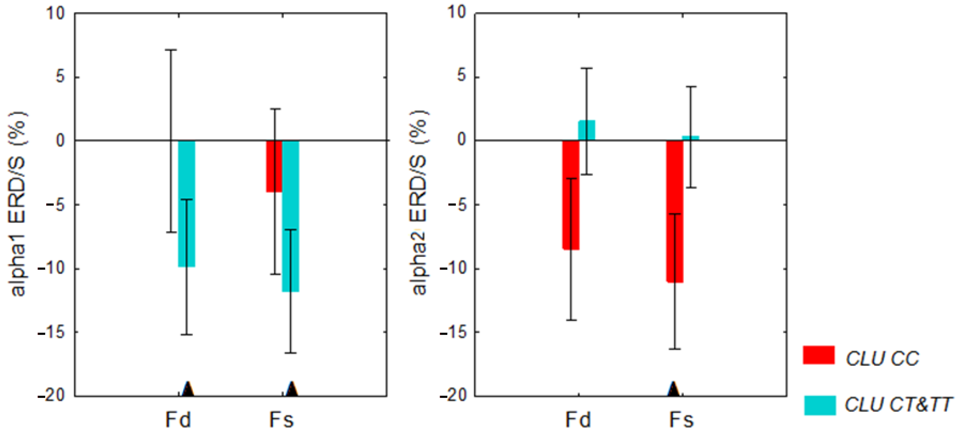 Ijms 24 06790 g001 Ijms 24 06790 g001