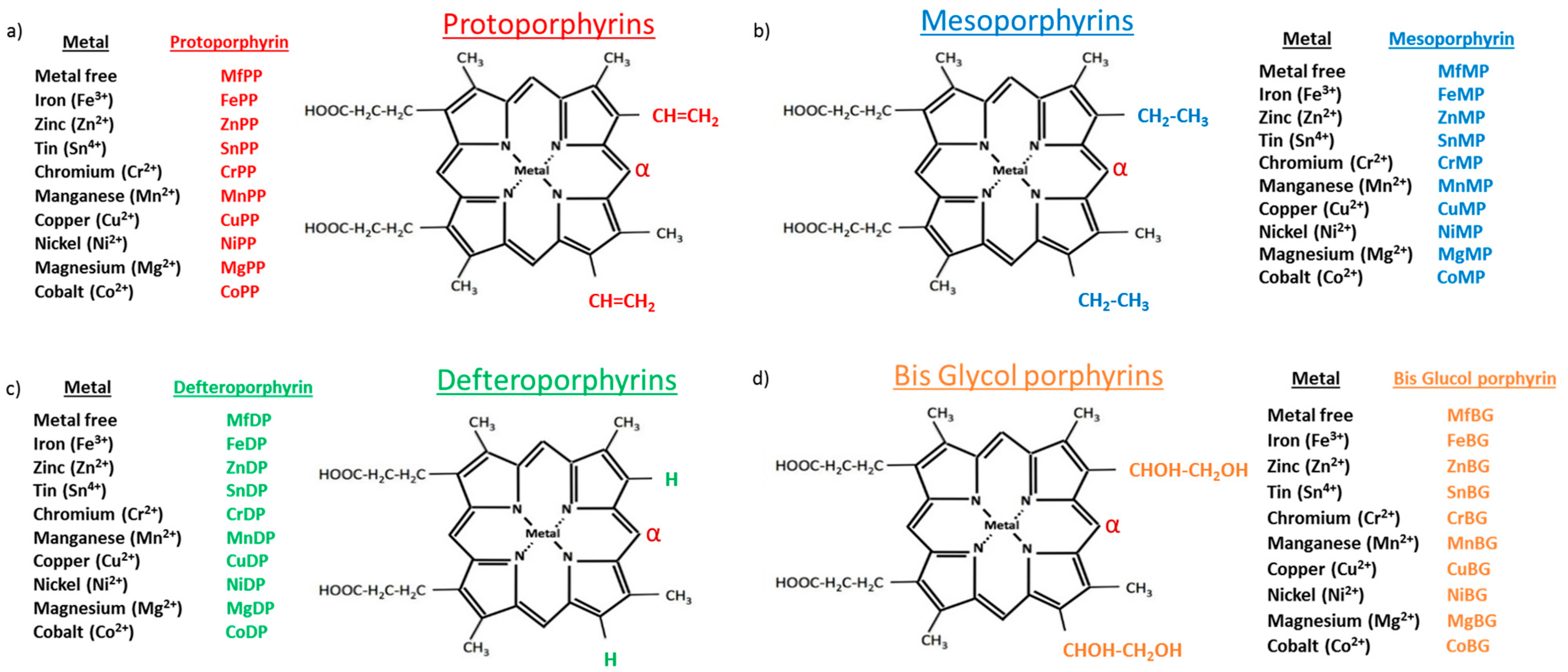 Ijms 24 06815 g001 Ijms 24 06815 g001