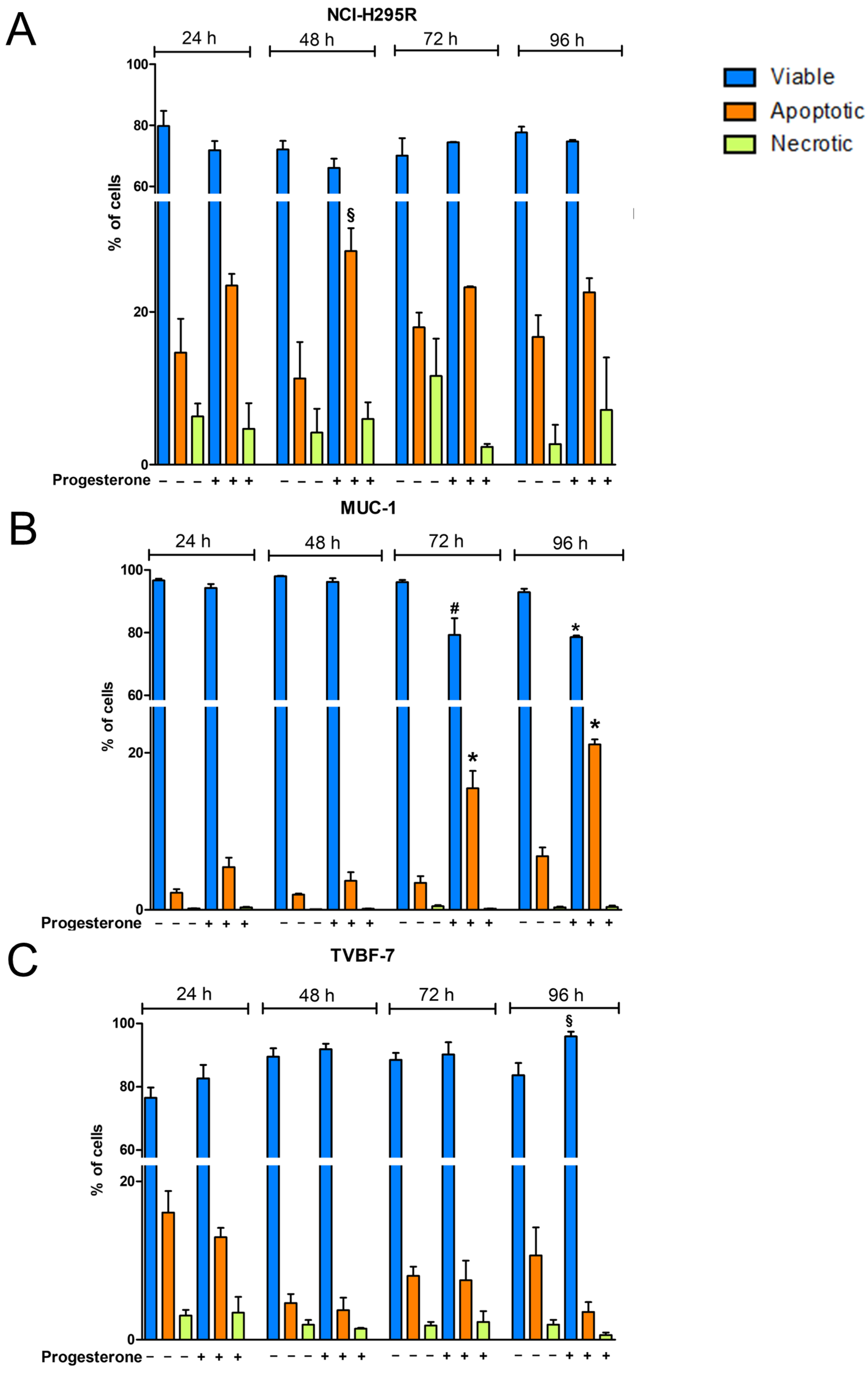 Ijms 24 06829 g006 Ijms 24 06829 g006