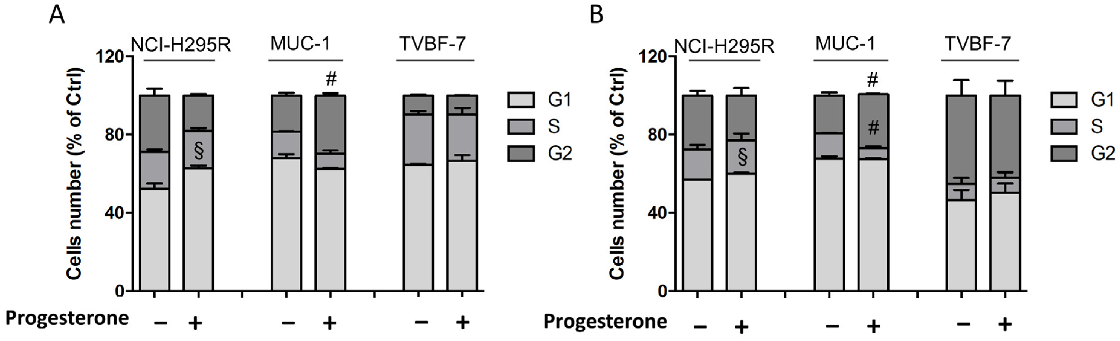 Ijms 24 06829 g008 Ijms 24 06829 g008