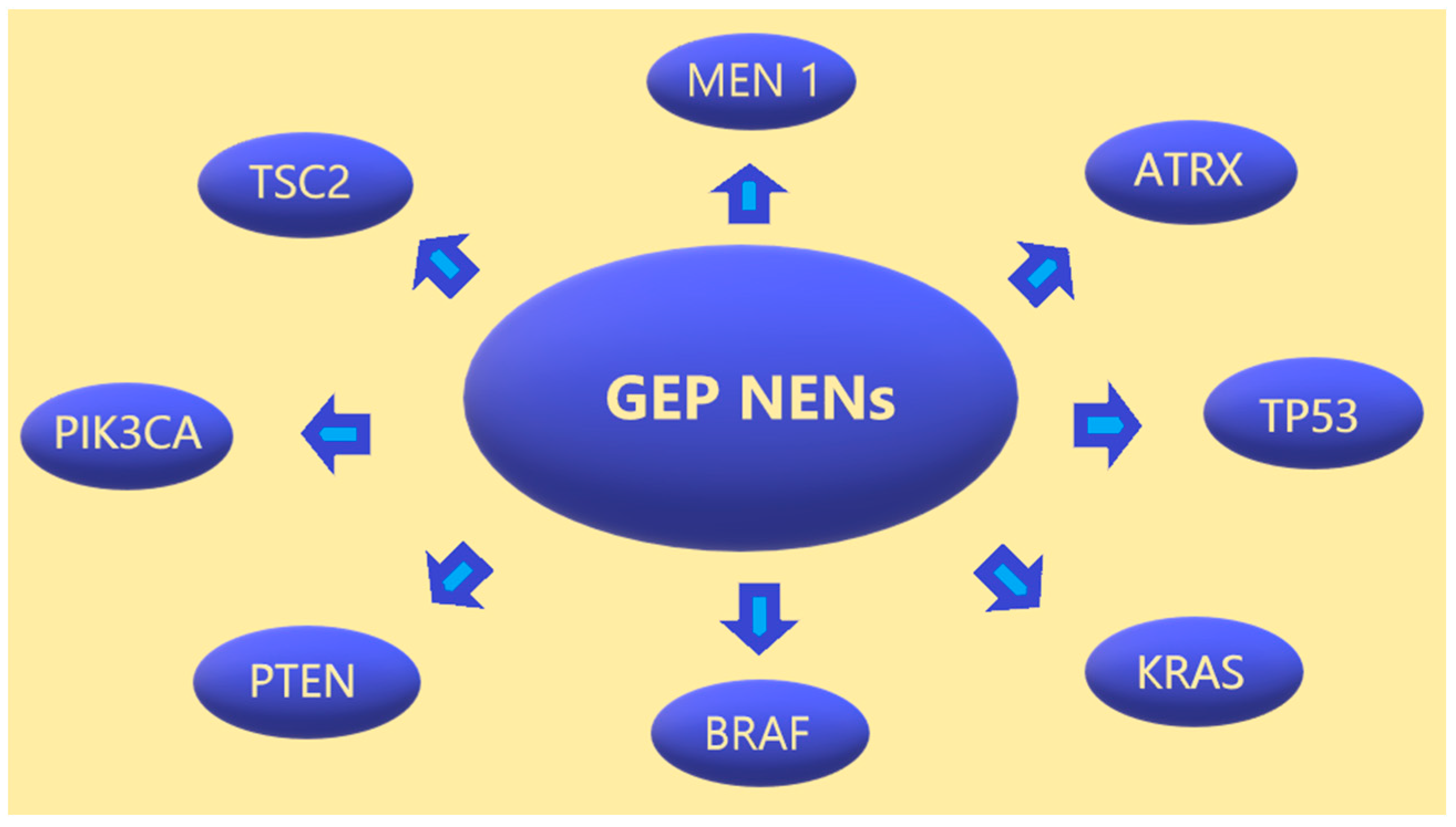 Ijms 24 06853 g001 Ijms 24 06853 g001