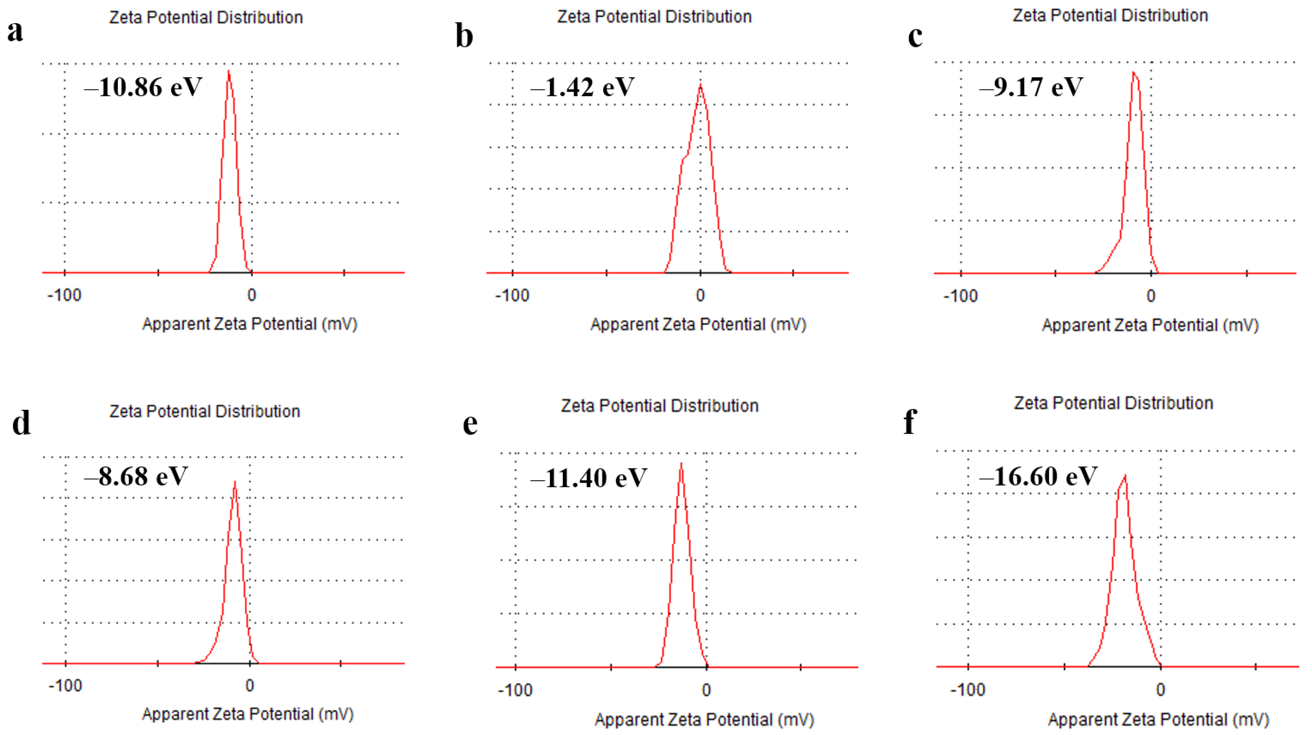 Ijms 24 06854 g004 Ijms 24 06854 g004