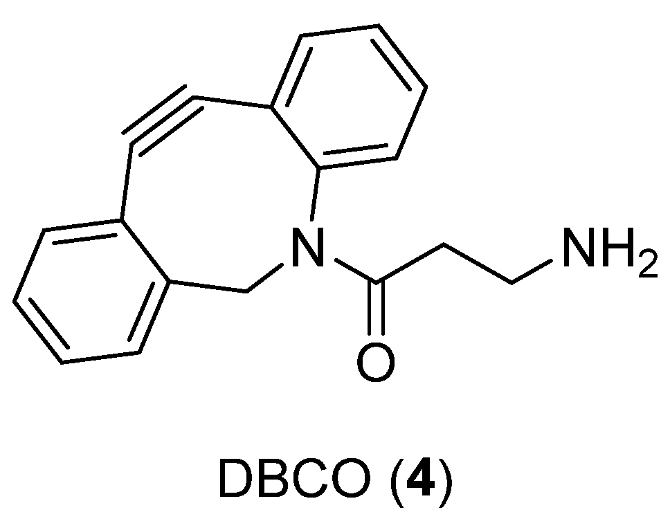 Ijms 24 06856 g004 Ijms 24 06856 g004