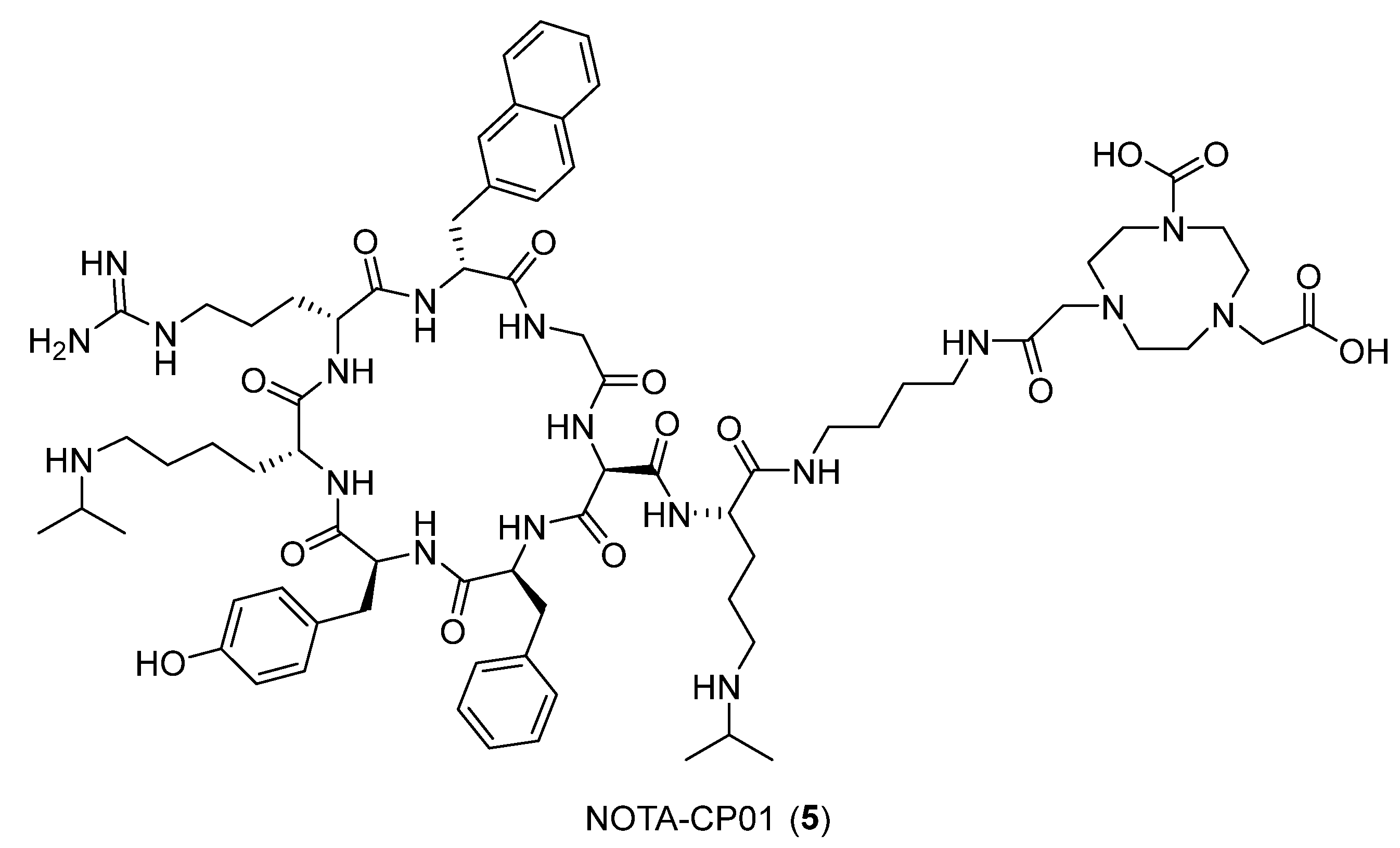 Ijms 24 06856 g005a Ijms 24 06856 g005a