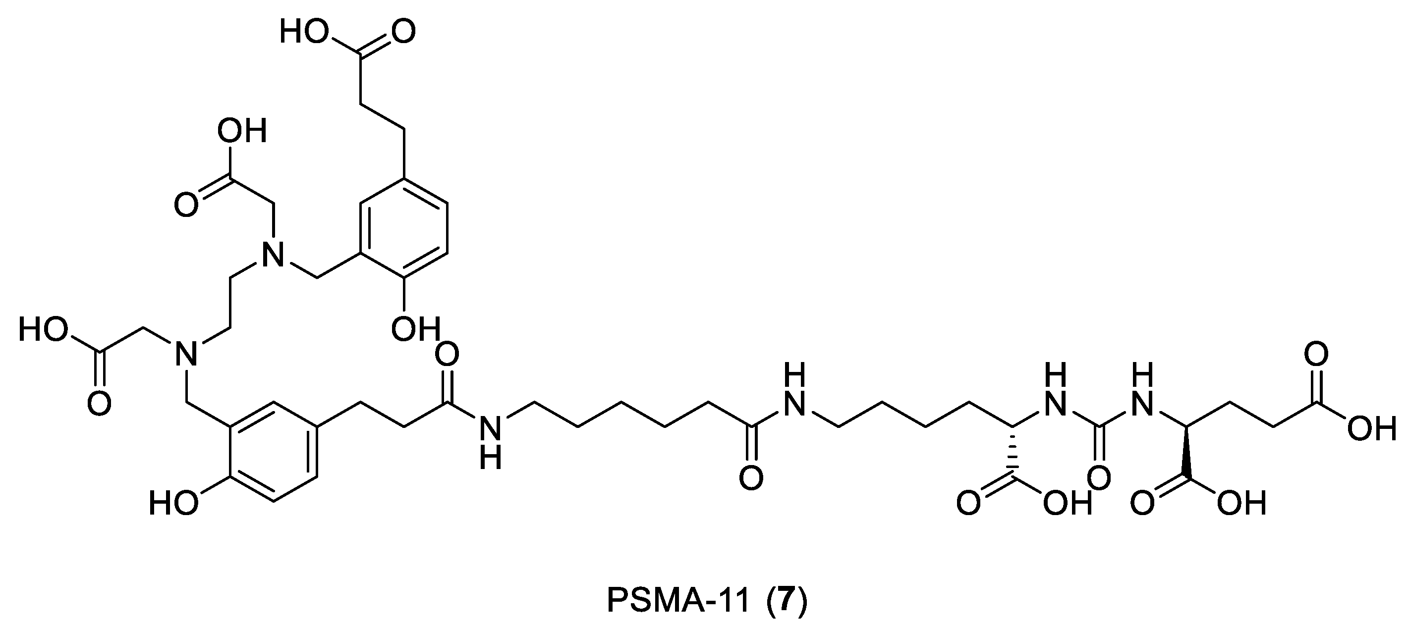 Ijms 24 06856 g007a Ijms 24 06856 g007a