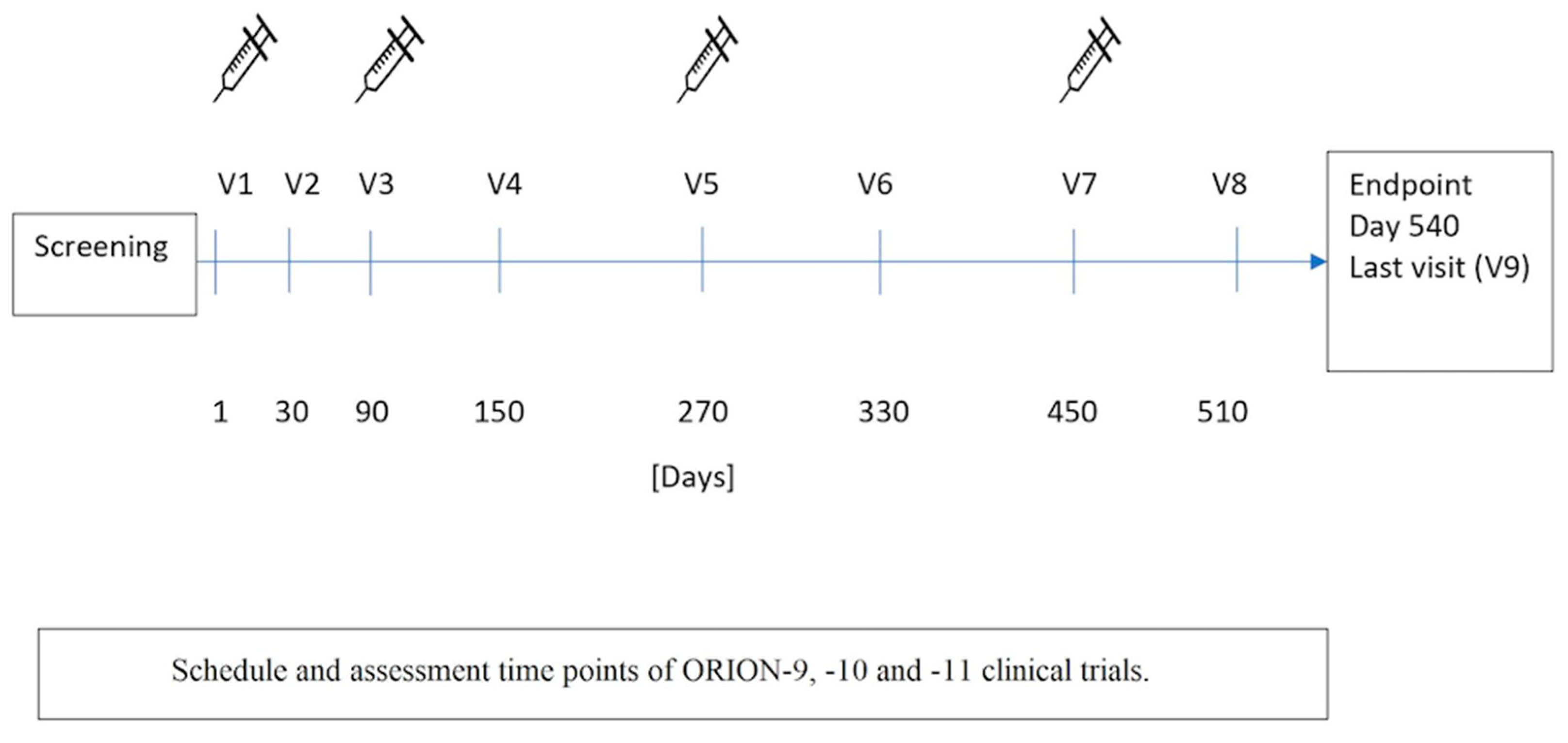 Ijms 24 06858 g003 Ijms 24 06858 g003