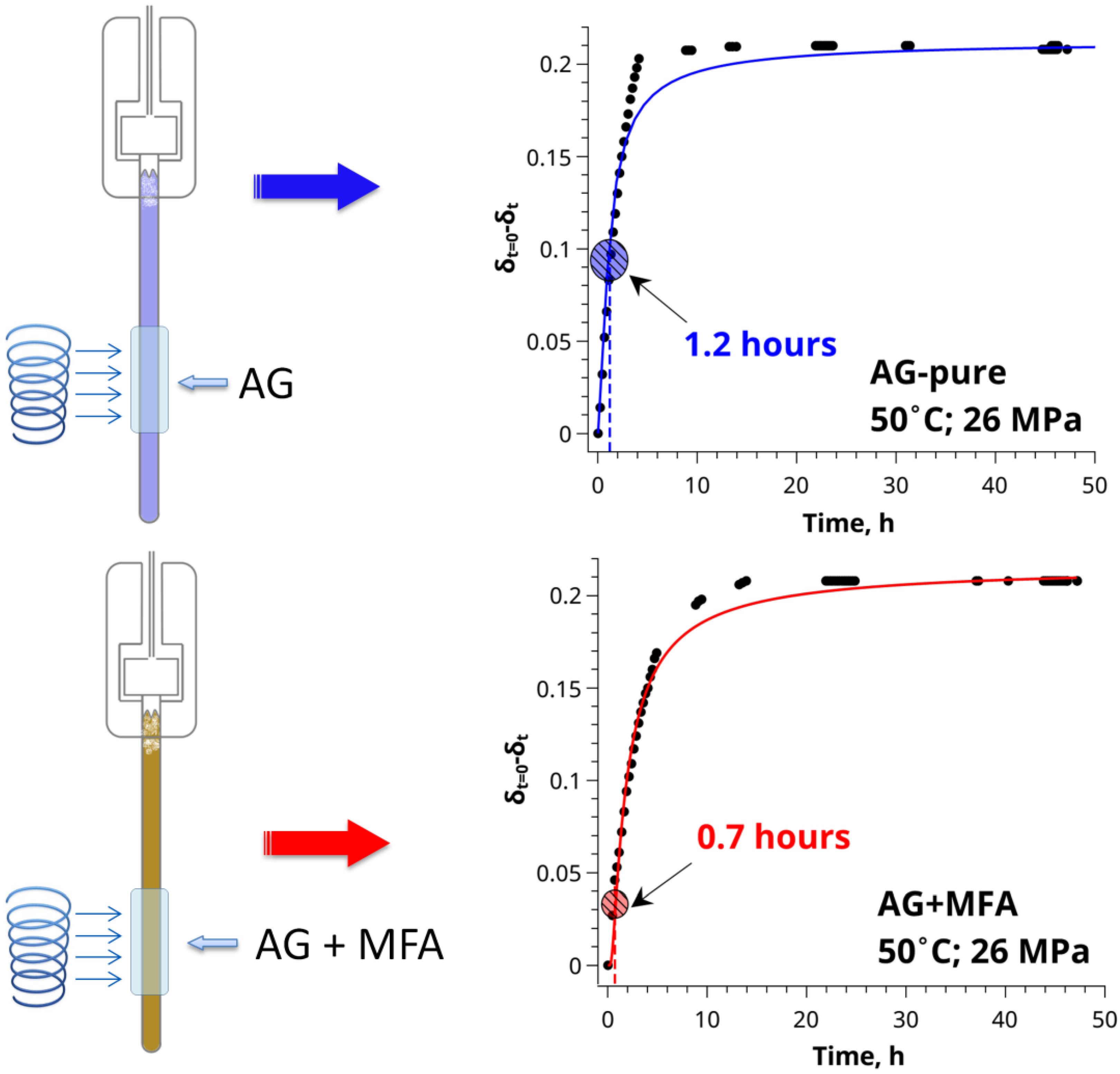 Ijms 24 06882 g004 Ijms 24 06882 g004