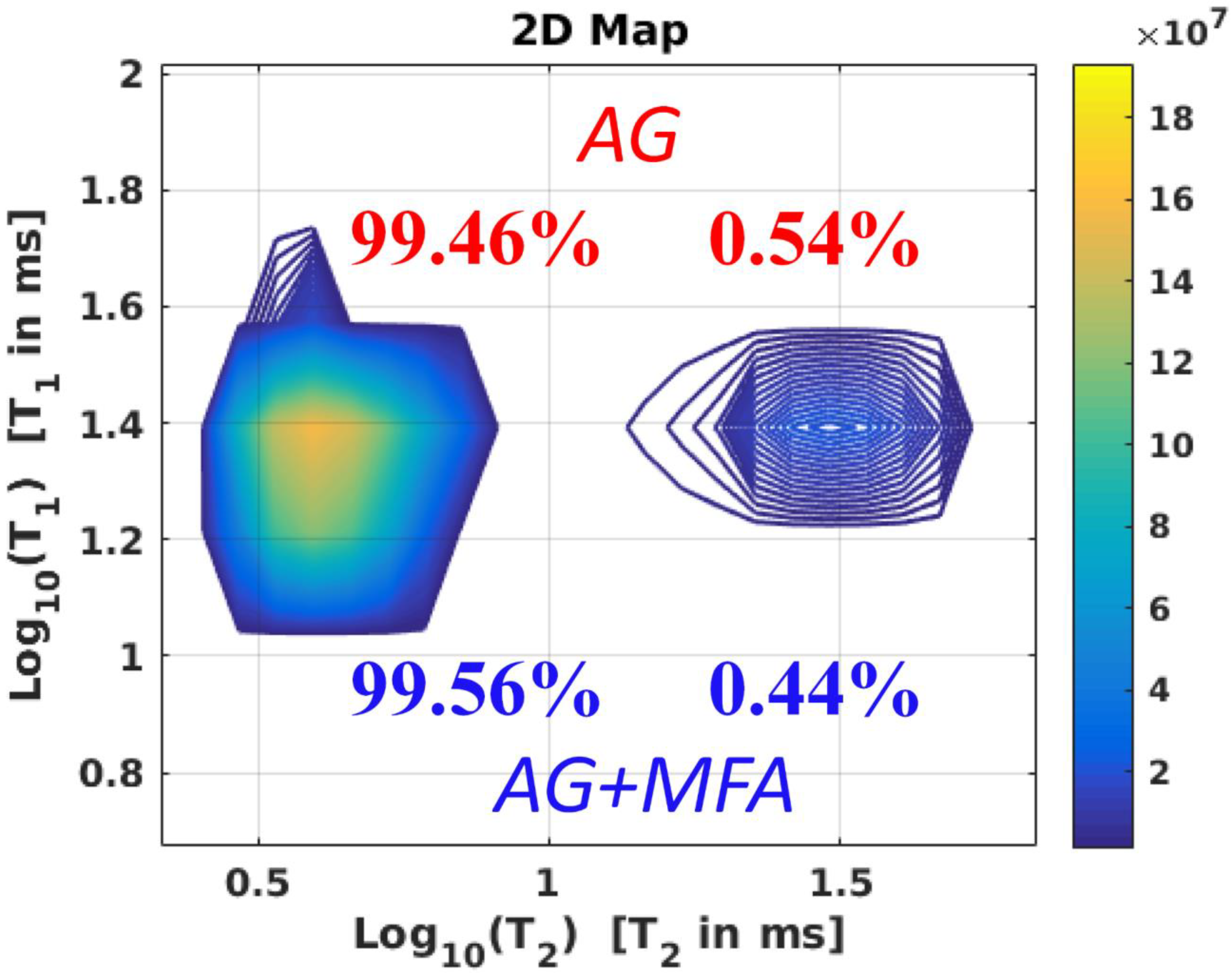 Ijms 24 06882 g005 Ijms 24 06882 g005