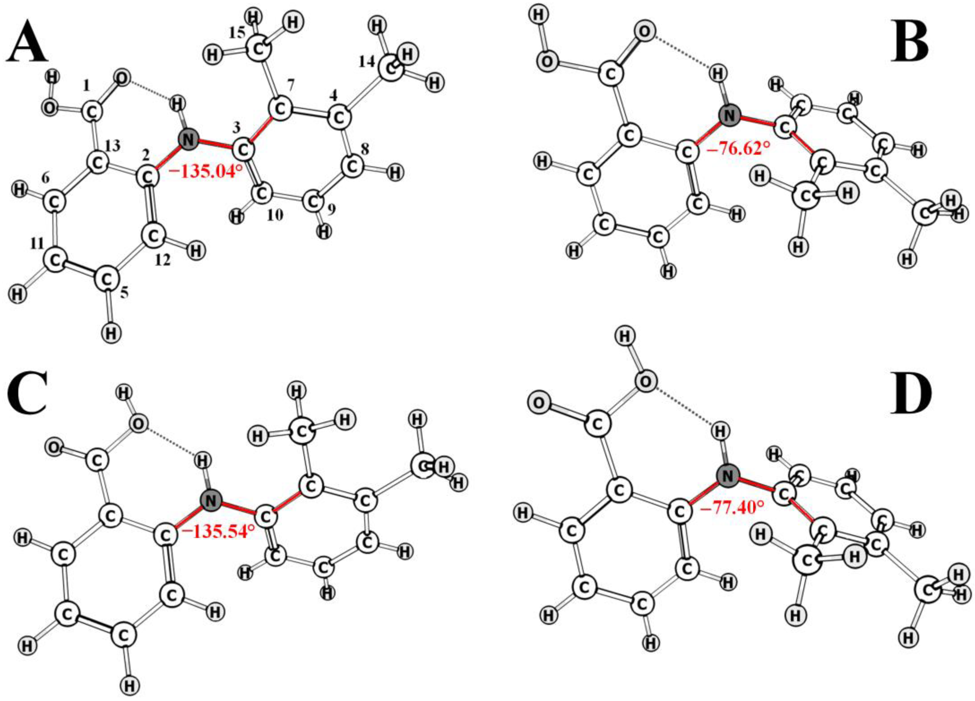 Ijms 24 06882 g006 Ijms 24 06882 g006
