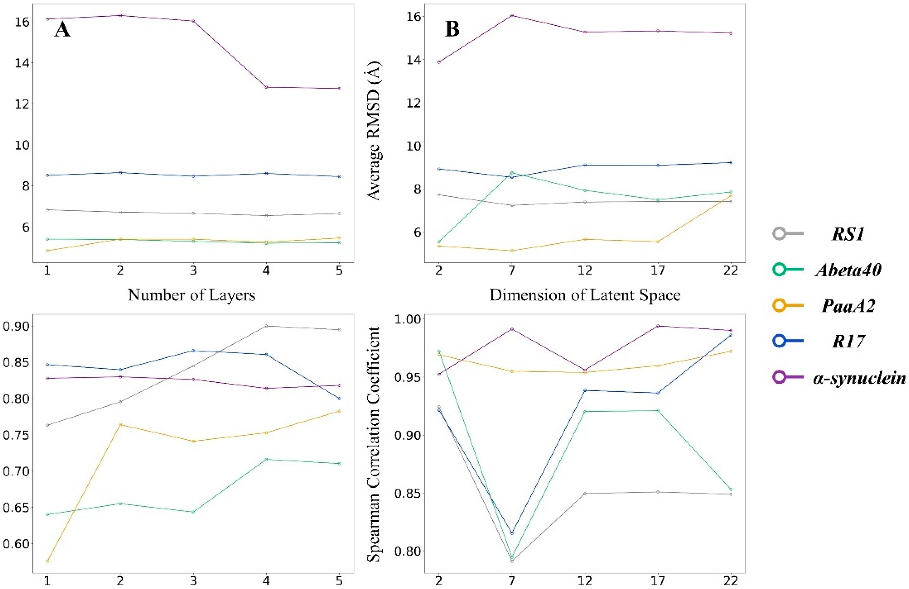 Ijms 24 06896 g002 Ijms 24 06896 g002