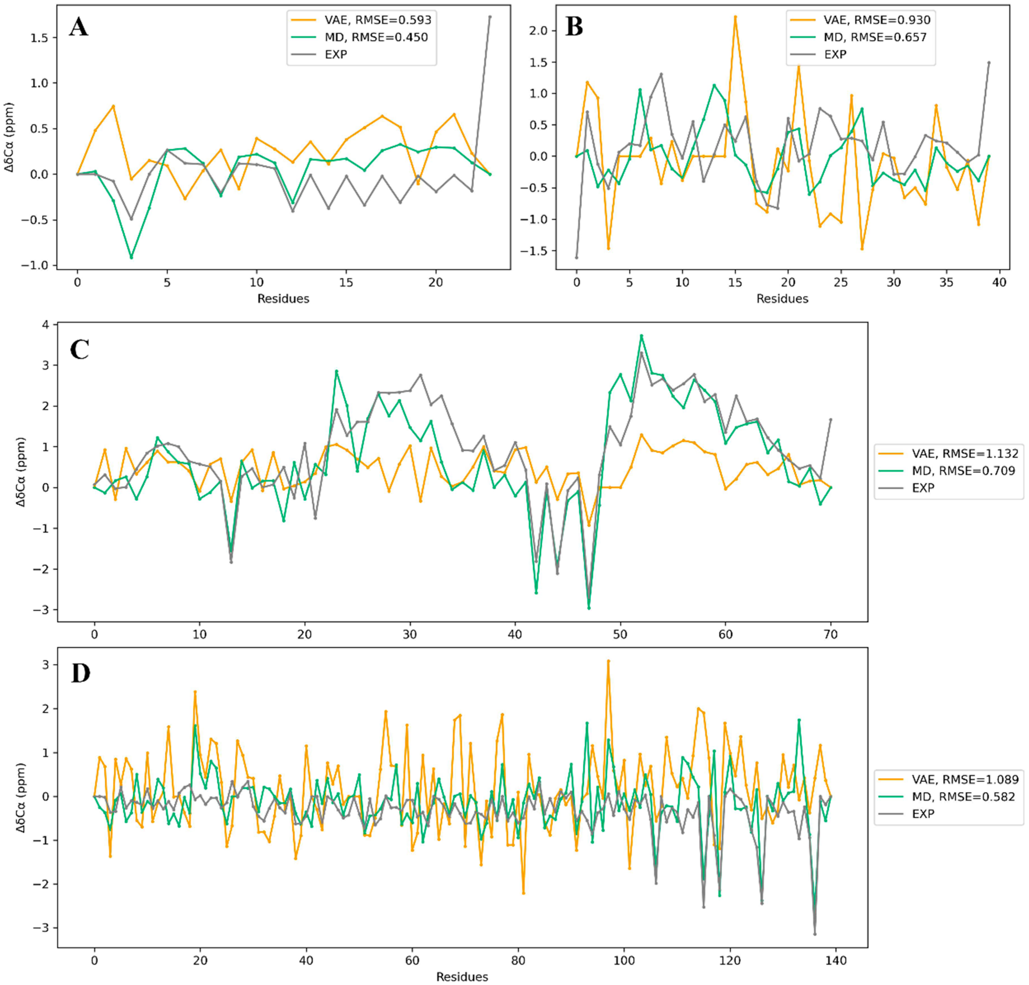 Ijms 24 06896 g004 Ijms 24 06896 g004