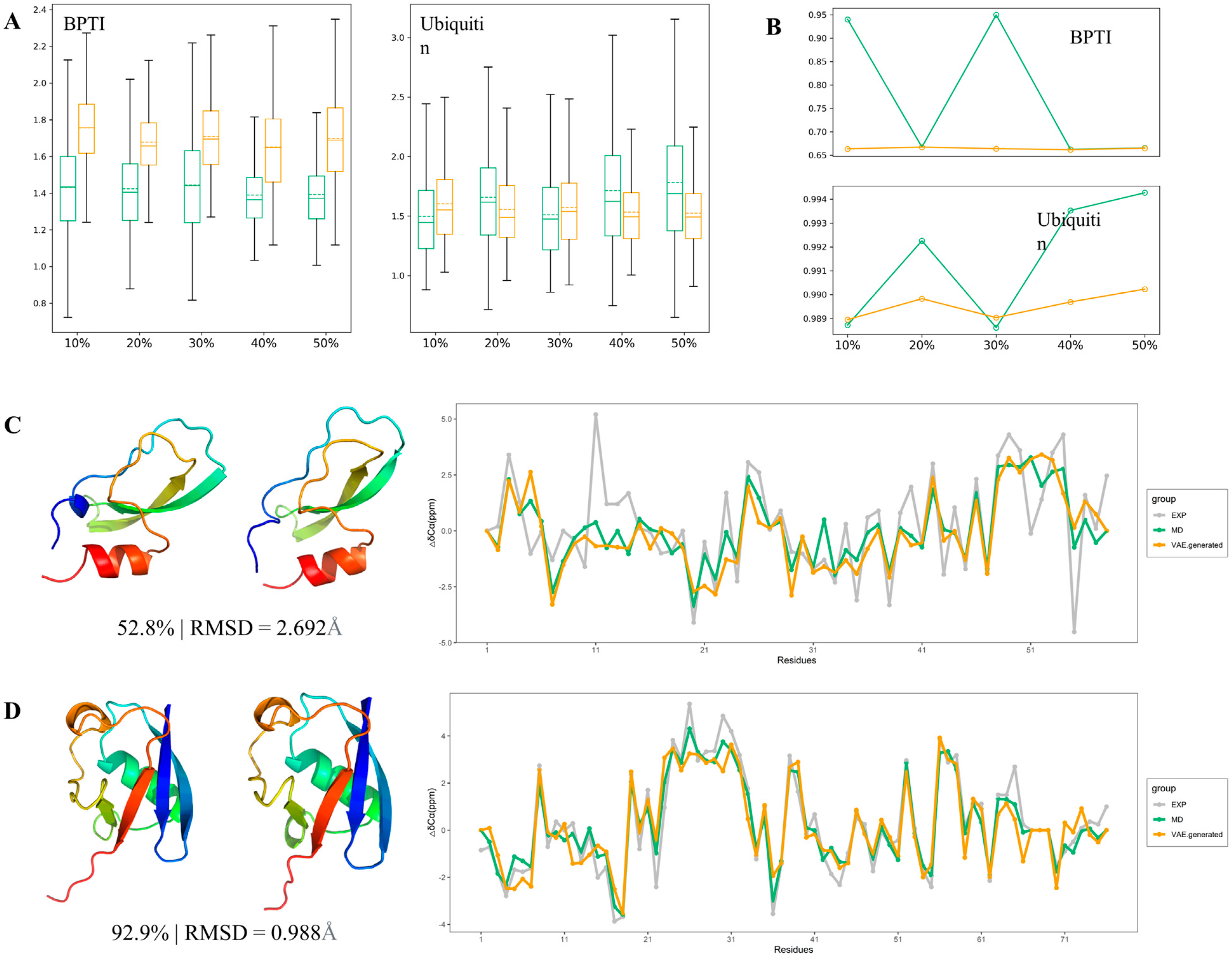 Ijms 24 06896 g006 Ijms 24 06896 g006