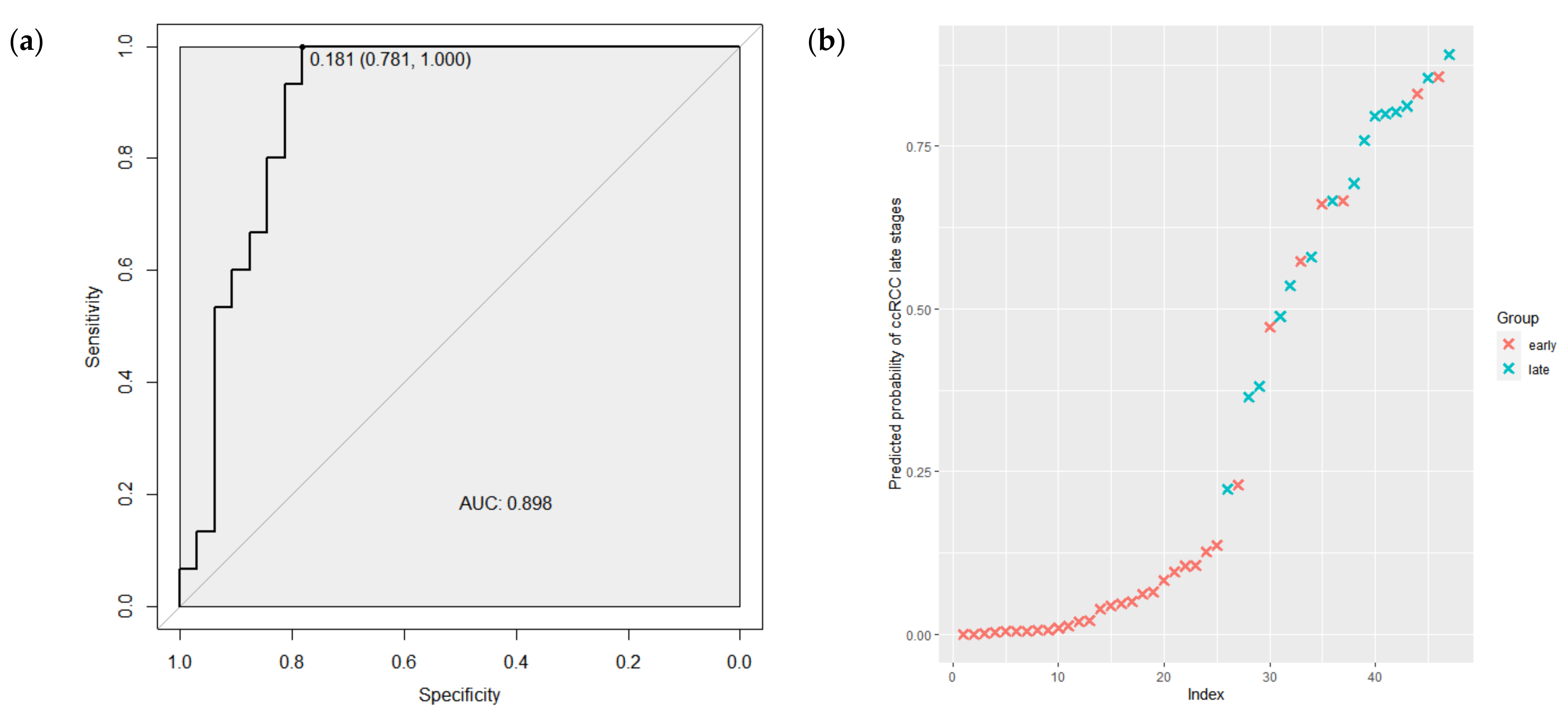 Ijms 24 06909 g004 Ijms 24 06909 g004
