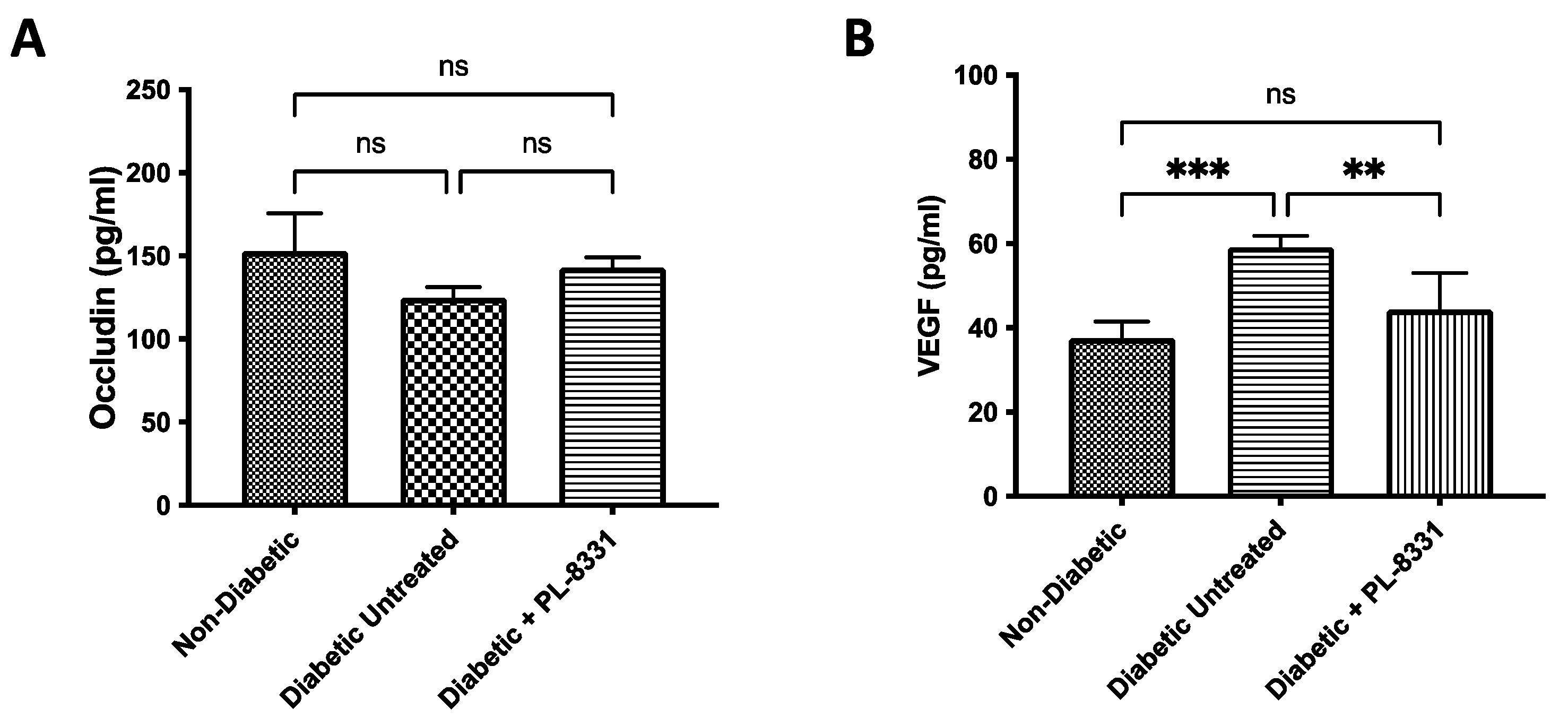 Ijms 24 06928 g004 Ijms 24 06928 g004