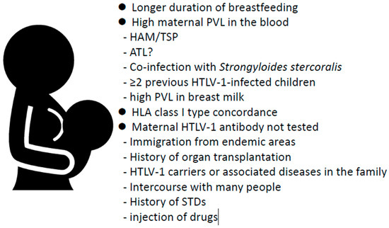 Mother-of-three divides internet by breastfeeding husband, 30