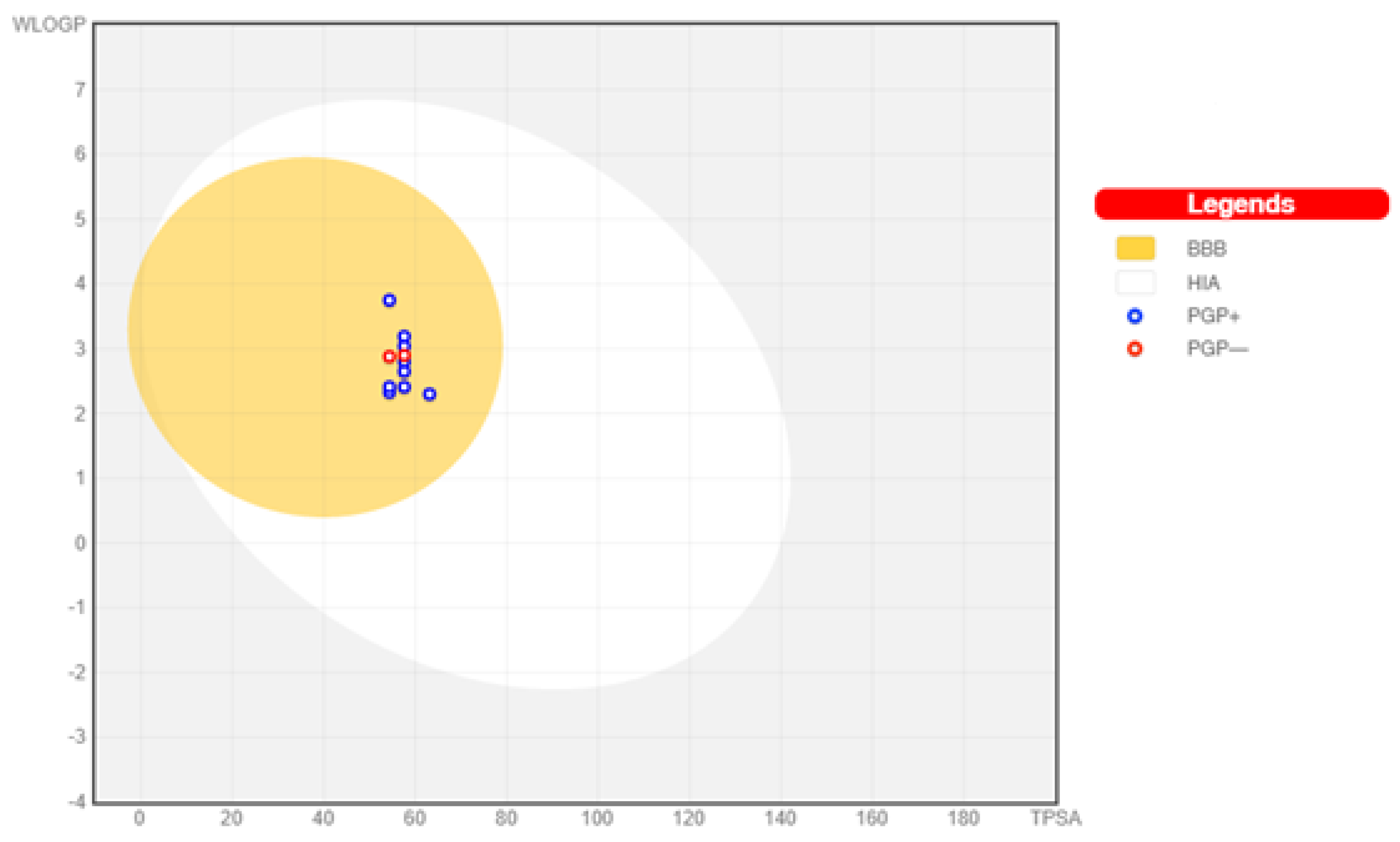 Ijms 24 06970 g003 Ijms 24 06970 g003