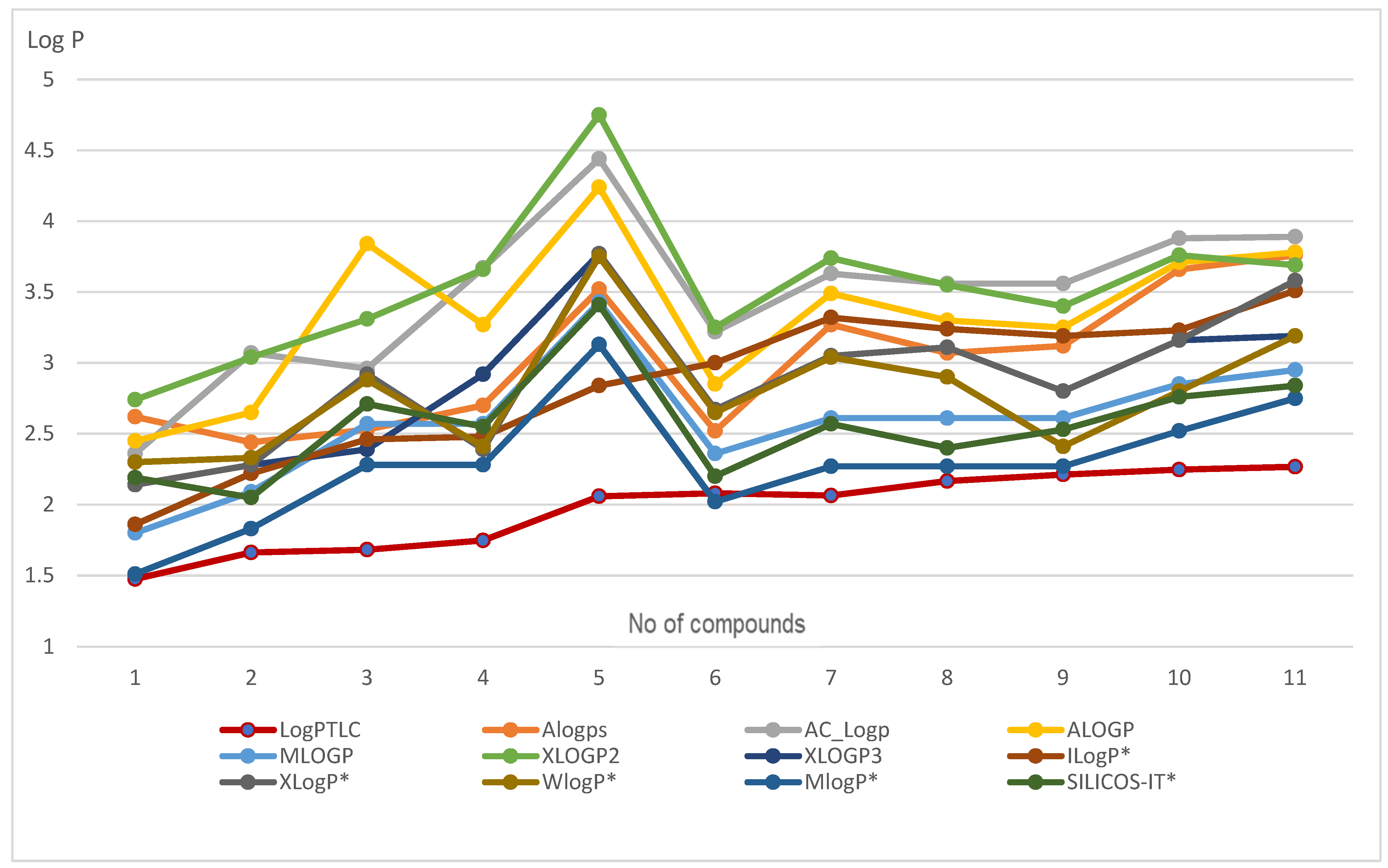 Ijms 24 06970 g004 Ijms 24 06970 g004