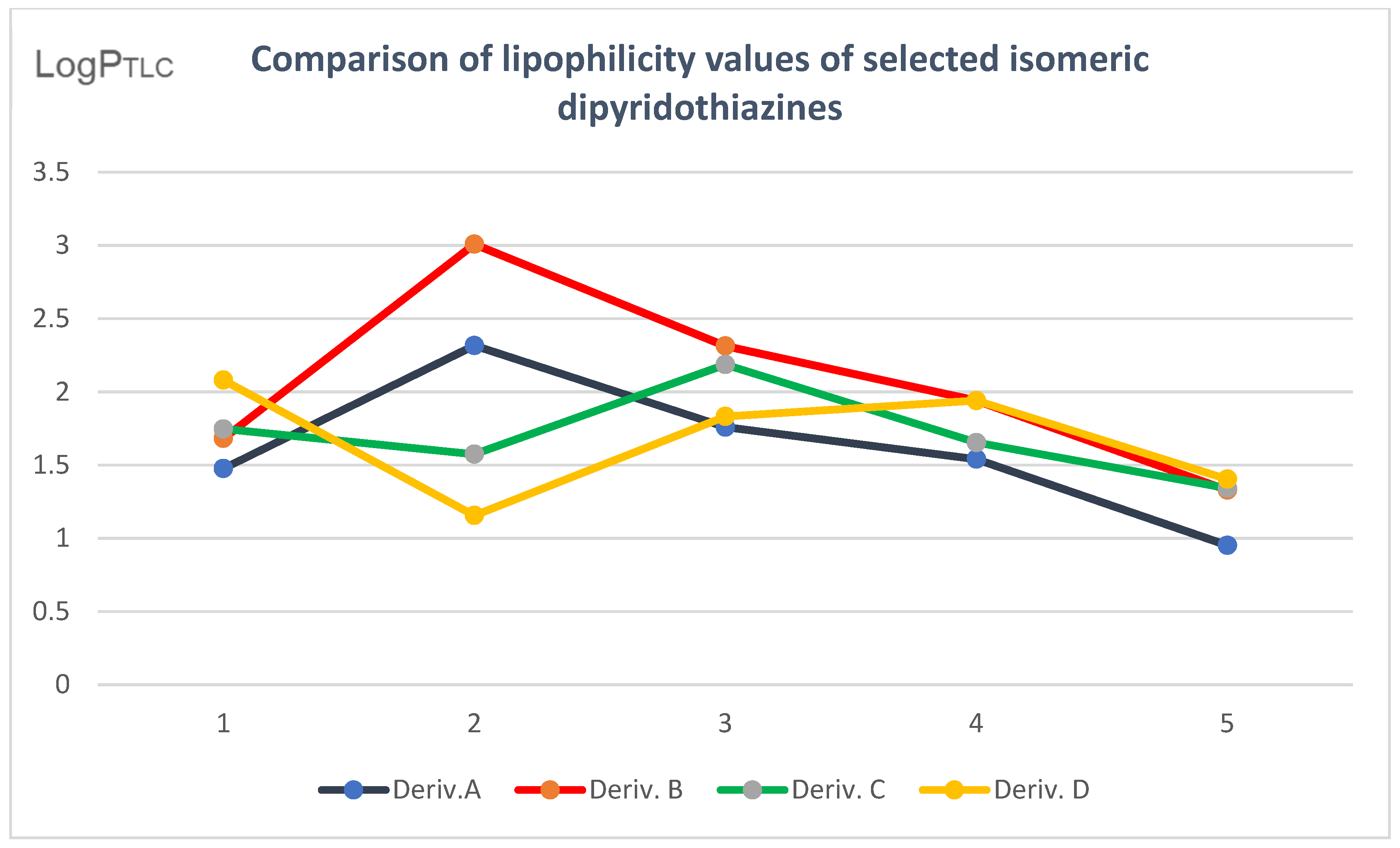 Ijms 24 06970 g005 Ijms 24 06970 g005