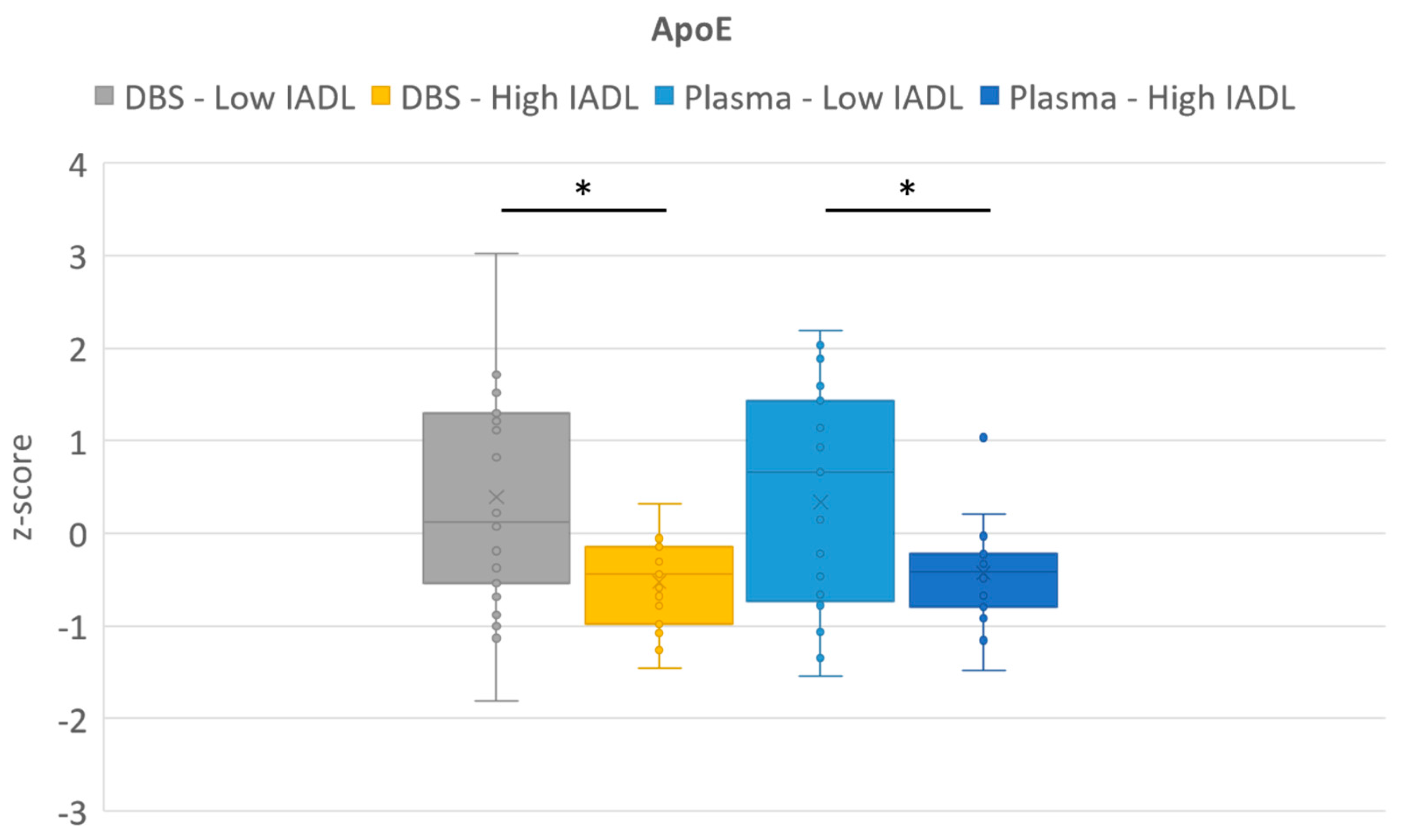 Ijms 24 06989 g001b Ijms 24 06989 g001b