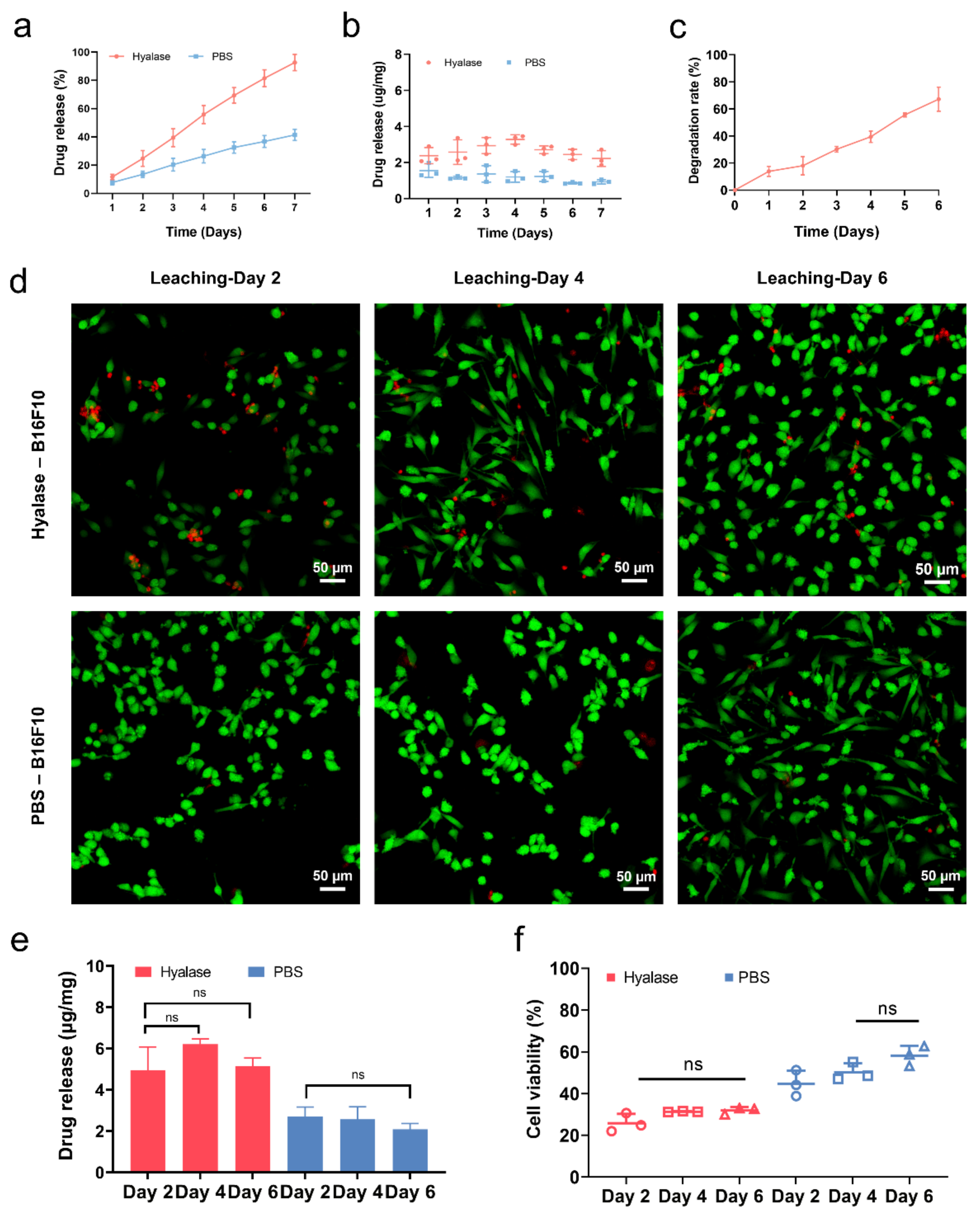 Ijms 24 07023 g005 Ijms 24 07023 g005