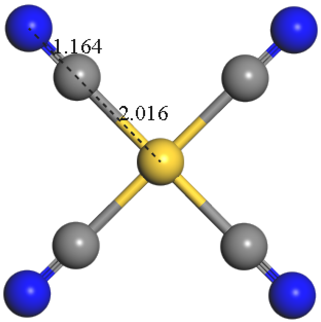 Ijms 24 07025 g002 Ijms 24 07025 g002