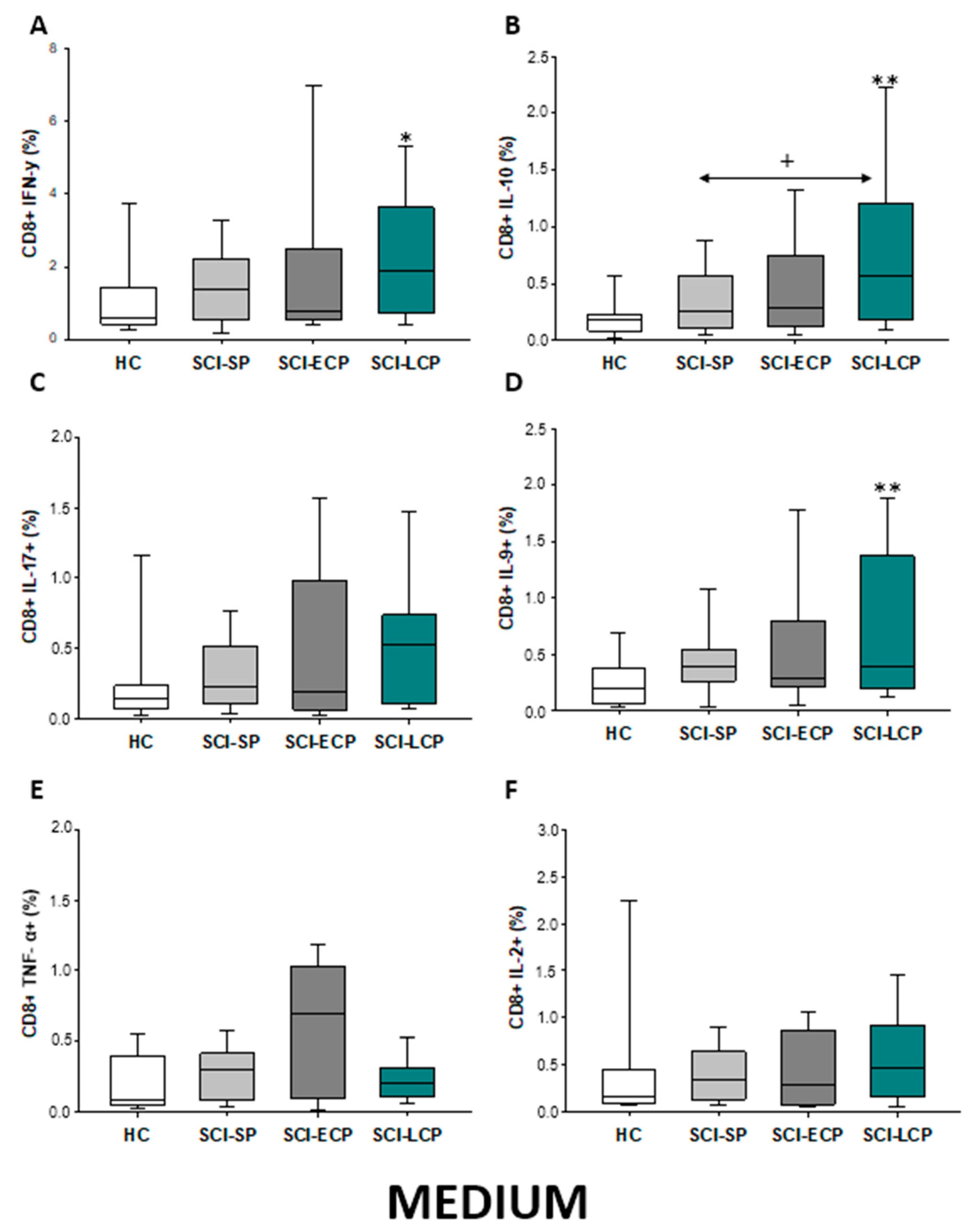 Ijms 24 07048 g011 Ijms 24 07048 g011