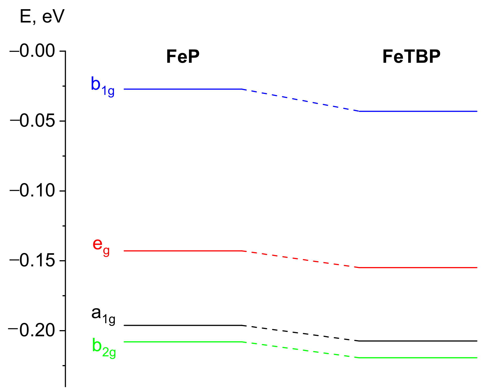 Ijms 24 07070 g003 Ijms 24 07070 g003