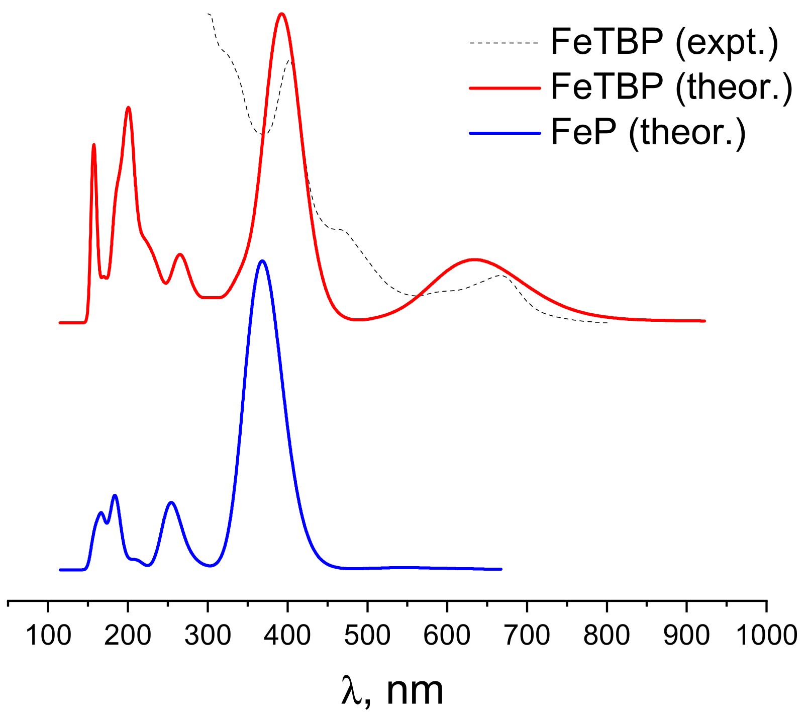 Ijms 24 07070 g004 Ijms 24 07070 g004