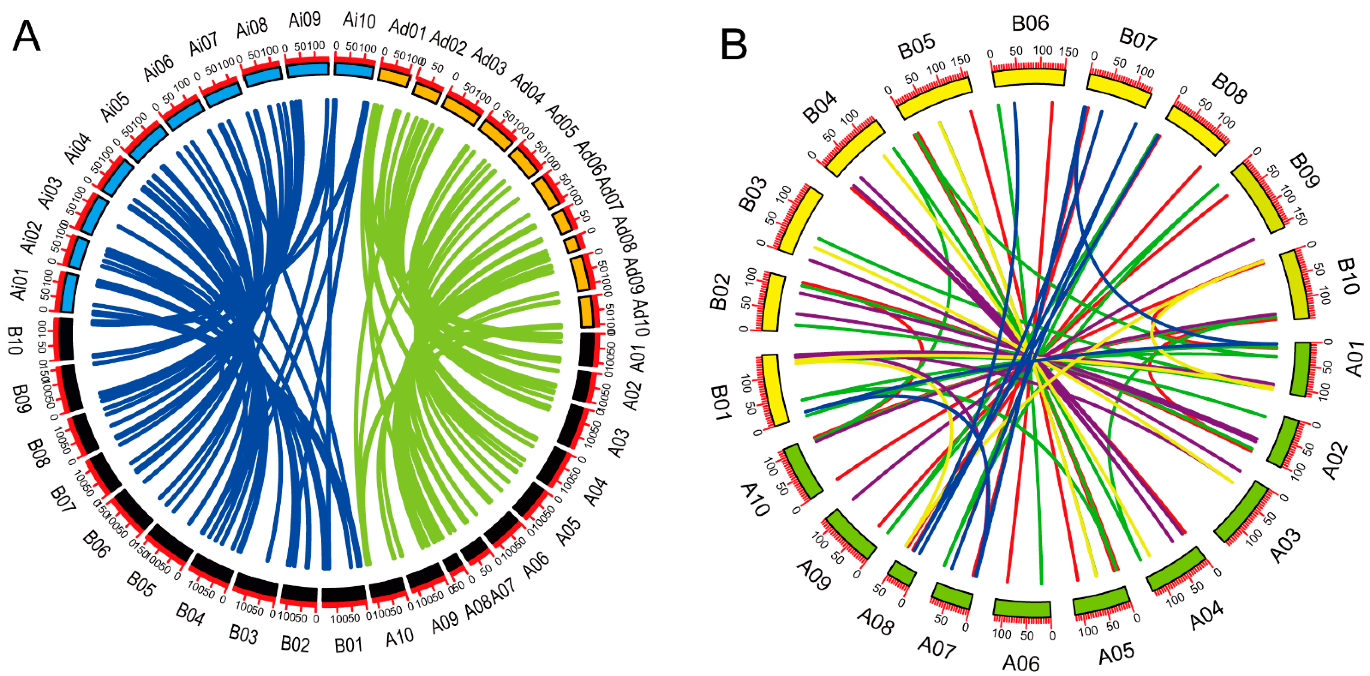 Ijms 24 07103 g005 Ijms 24 07103 g005
