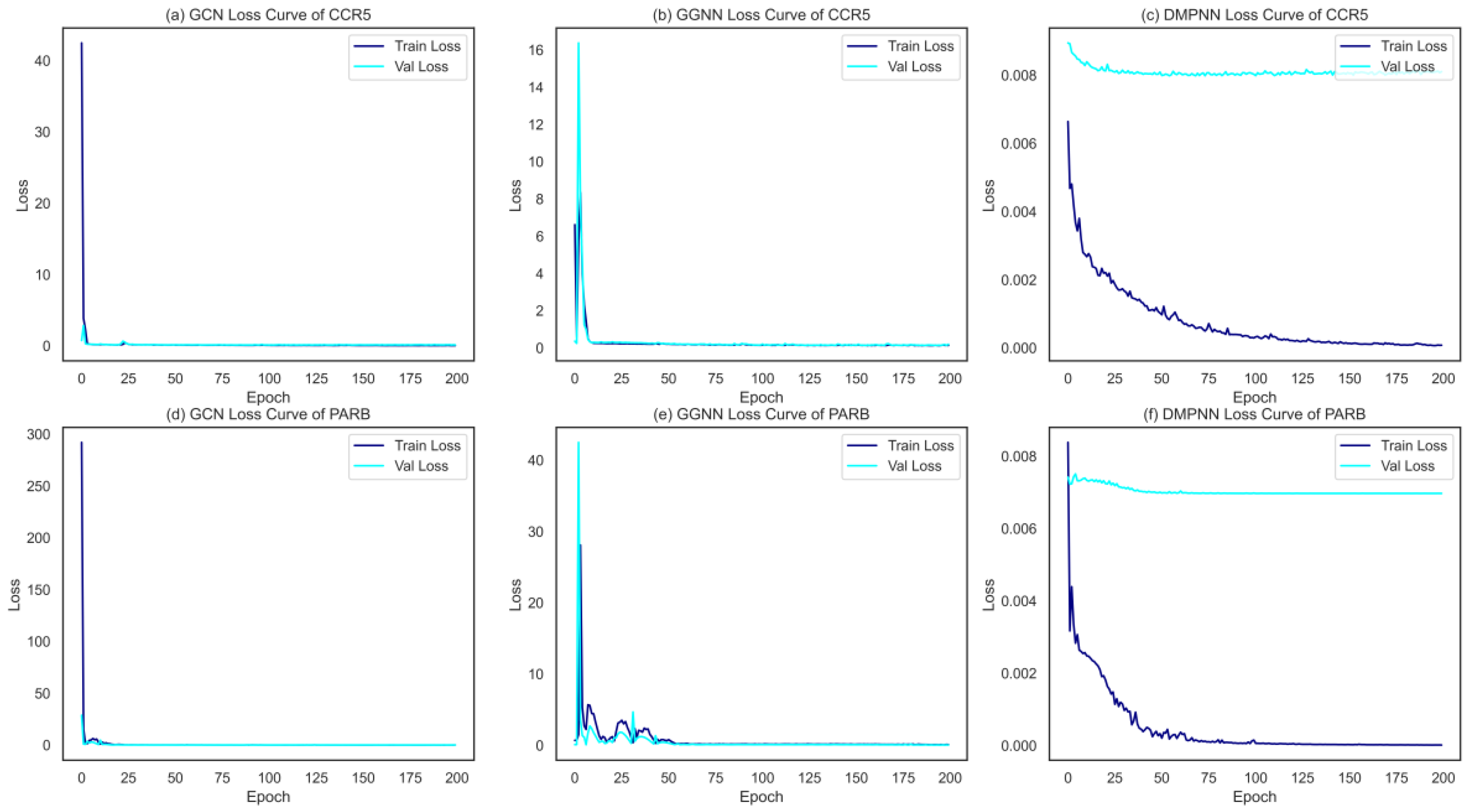 Ijms 24 07139 g004 Ijms 24 07139 g004