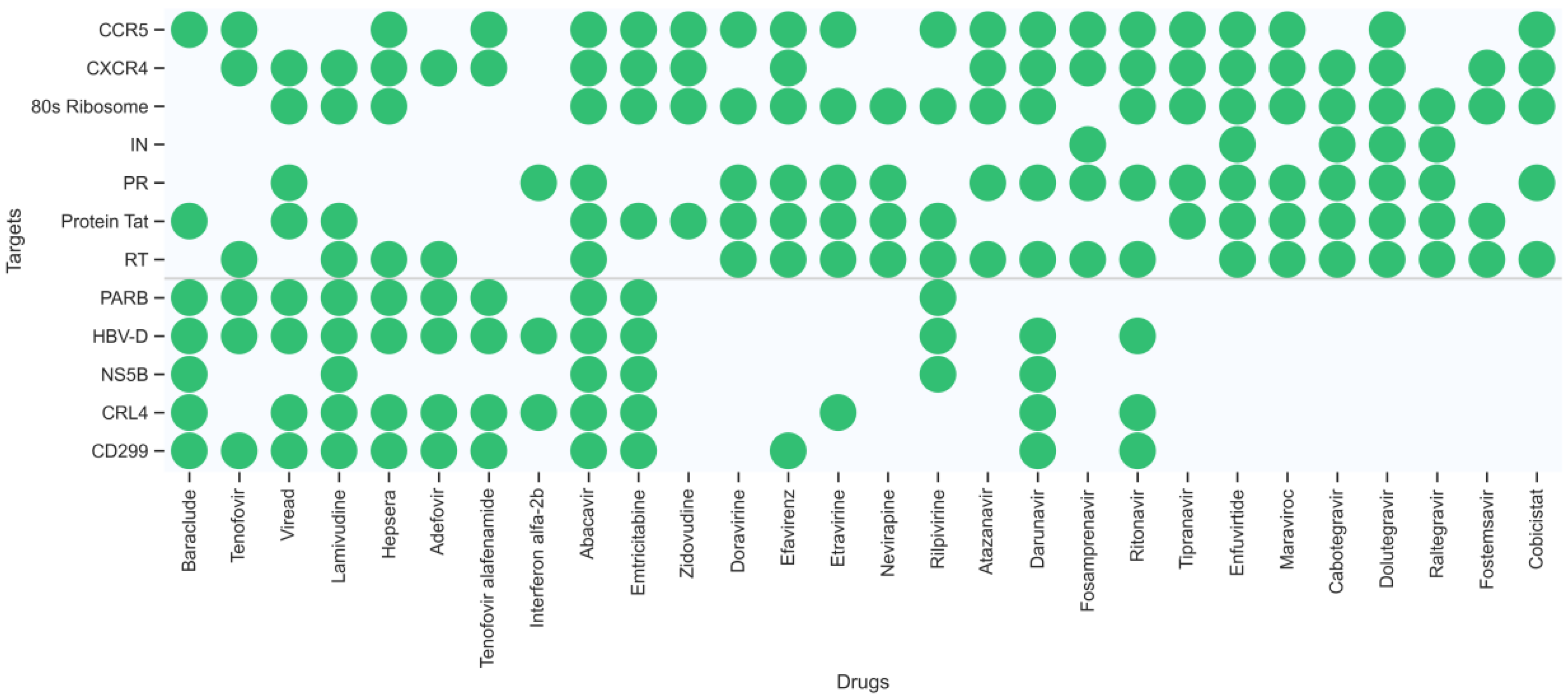 Ijms 24 07139 g007 Ijms 24 07139 g007