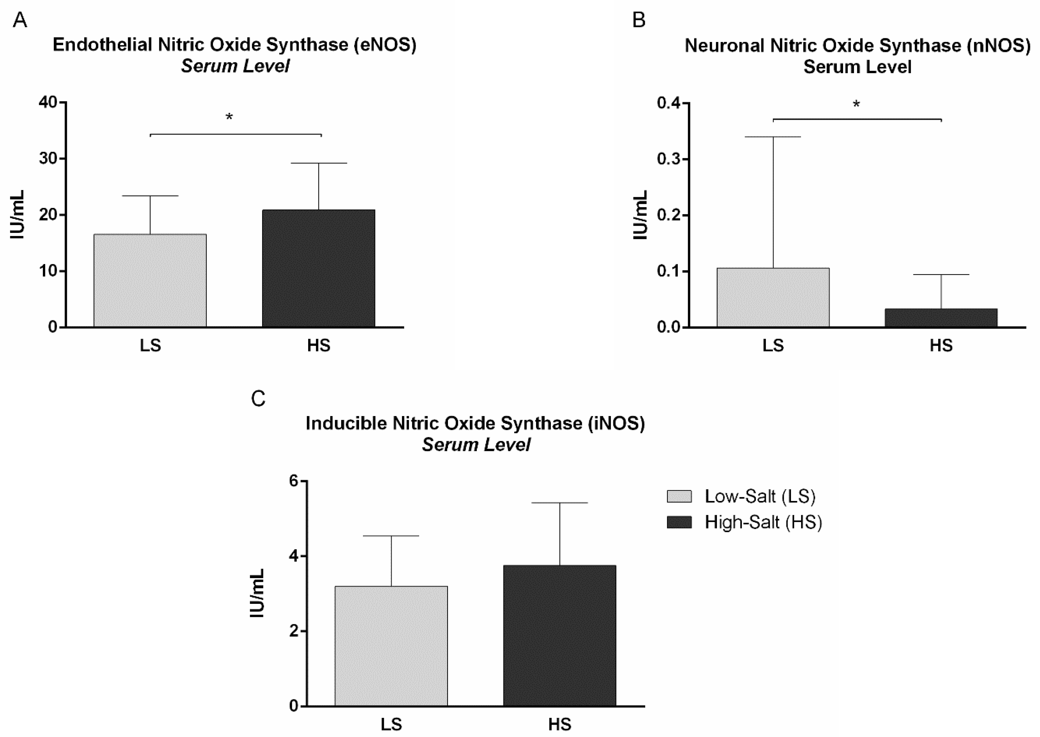 Ijms 24 07157 g003 Ijms 24 07157 g003
