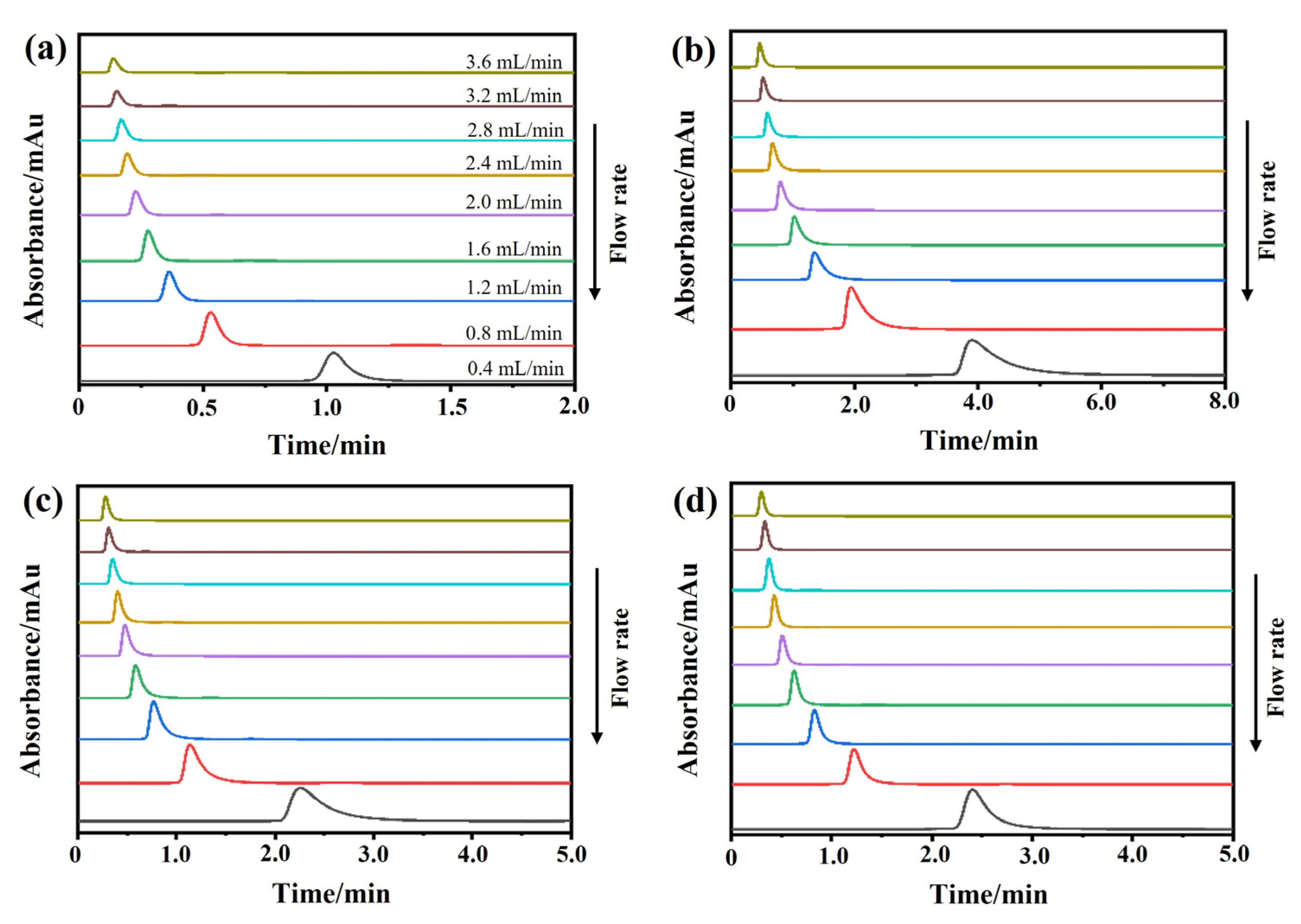 Ijms 24 07171 g005 Ijms 24 07171 g005