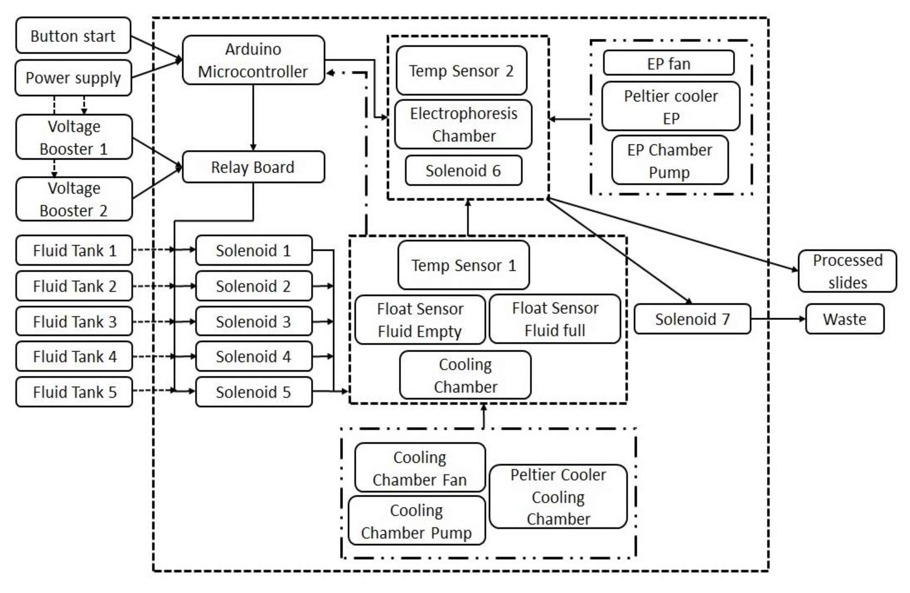 Ijms 24 07187 g004 Ijms 24 07187 g004